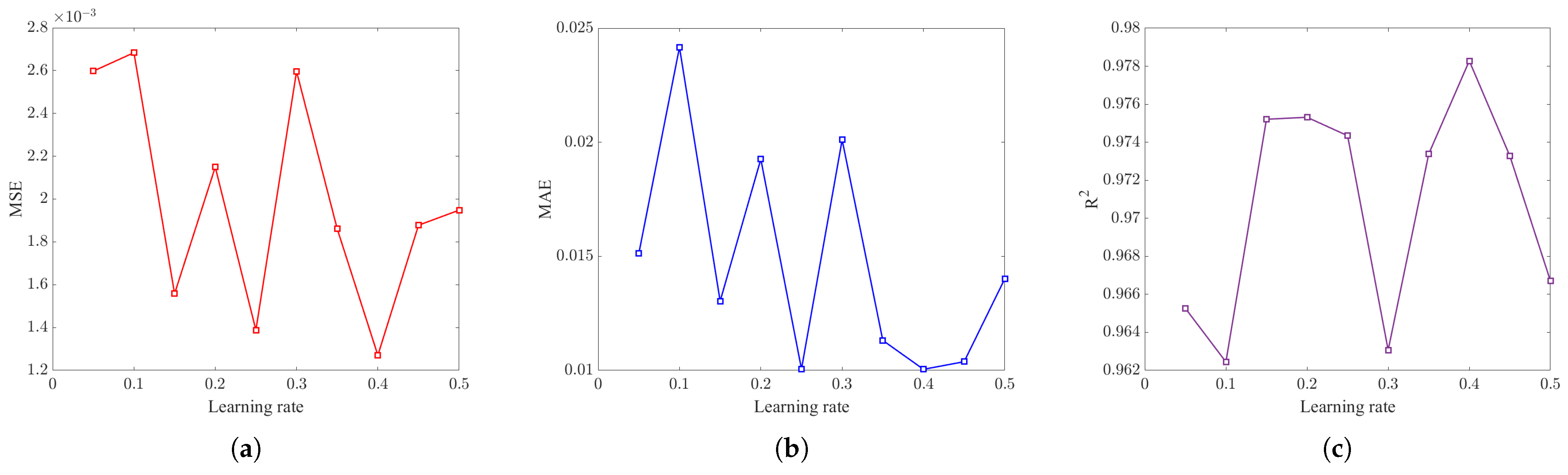 Thermo 04 00014 g009