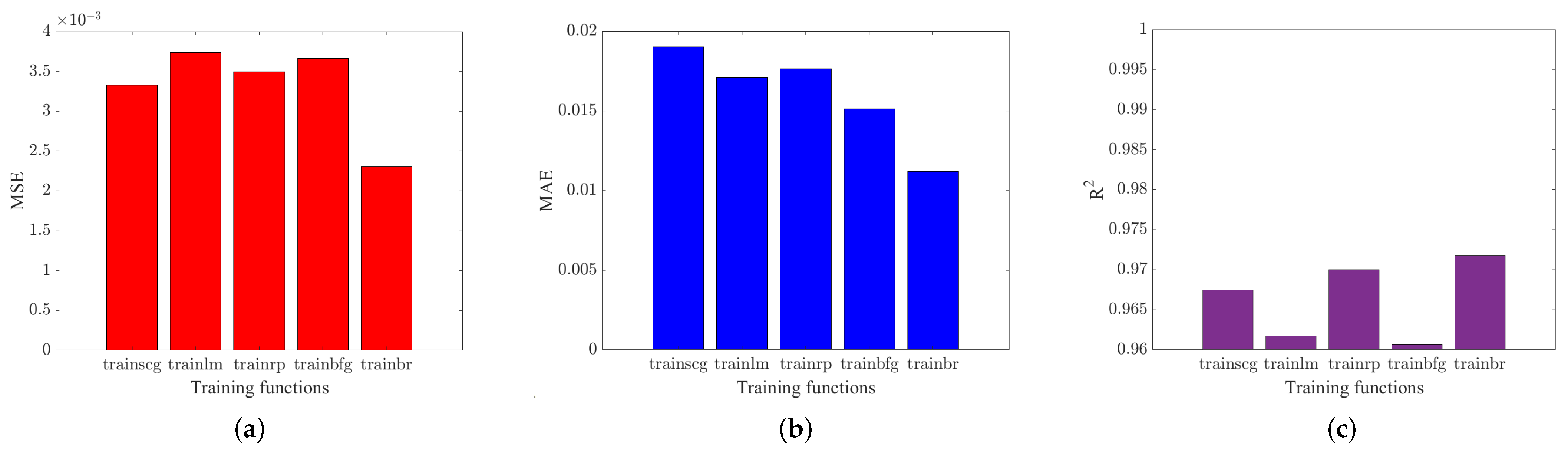 Thermo 04 00014 g010