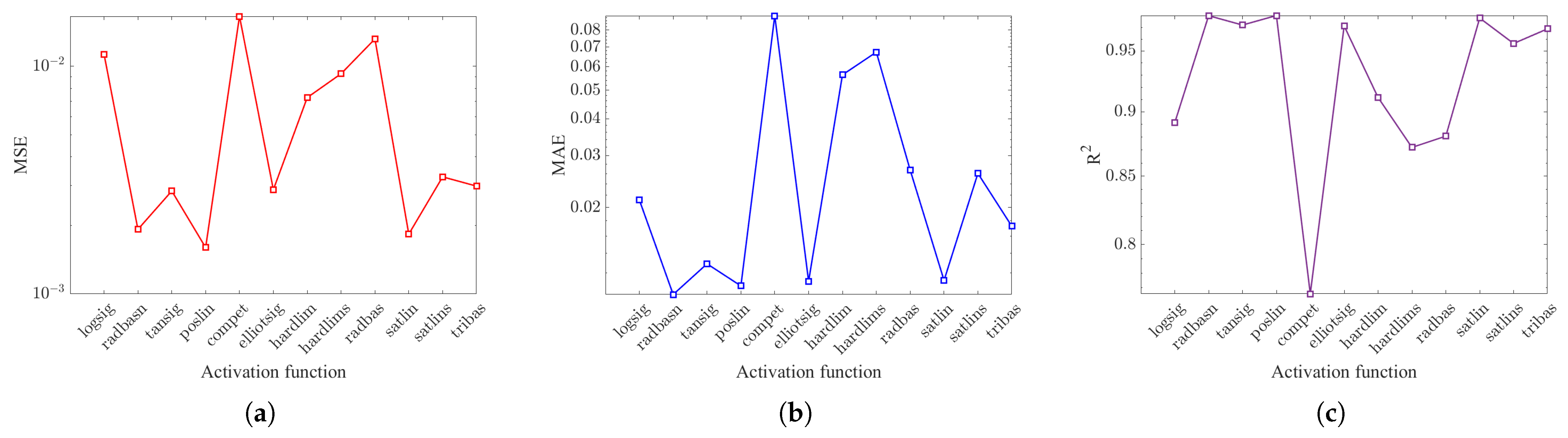 Thermo 04 00014 g013