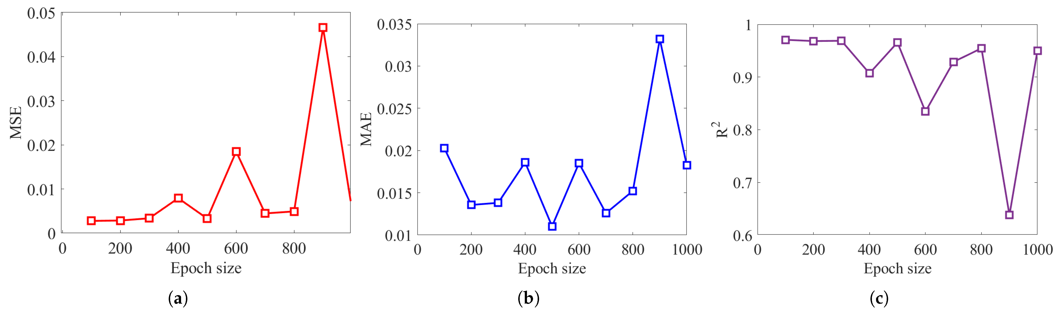 Thermo 04 00014 g014