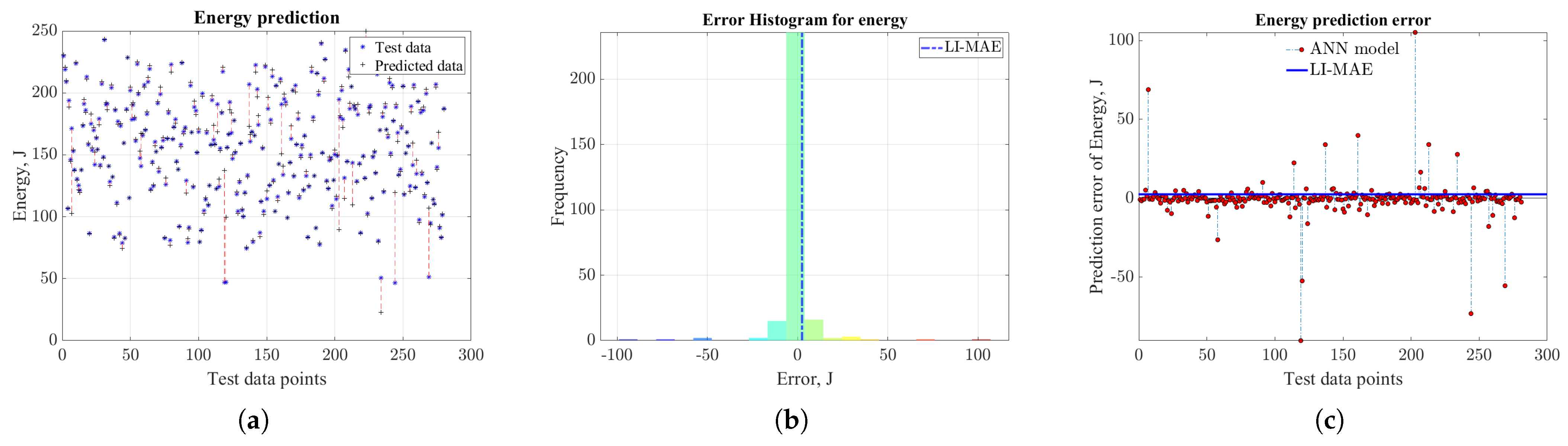 Thermo 04 00014 g015