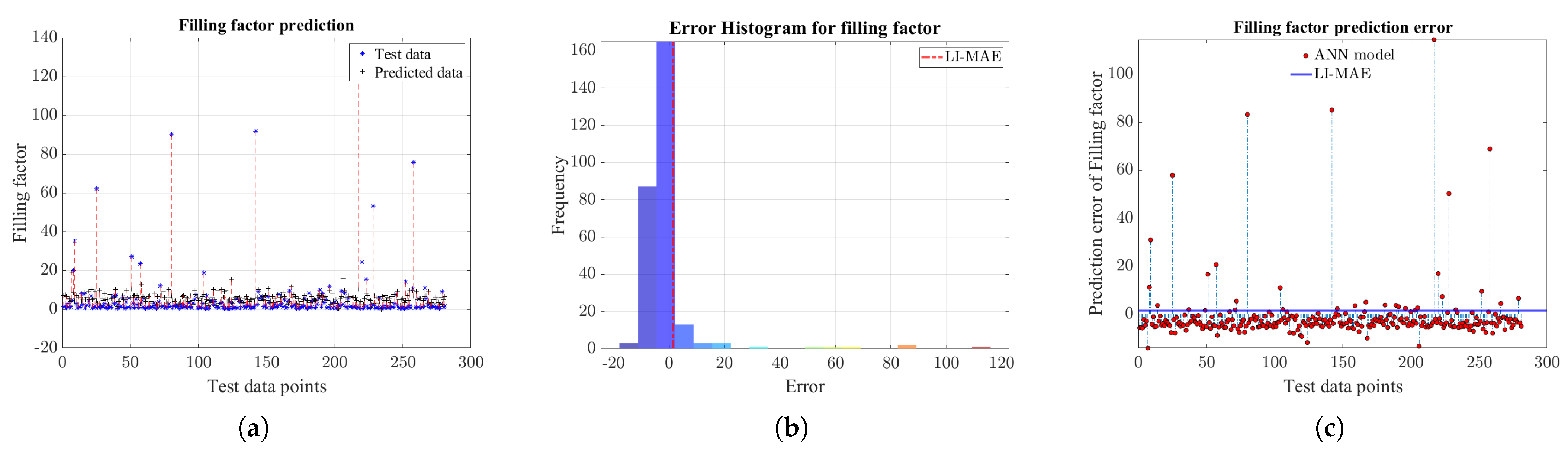 Thermo 04 00014 g016