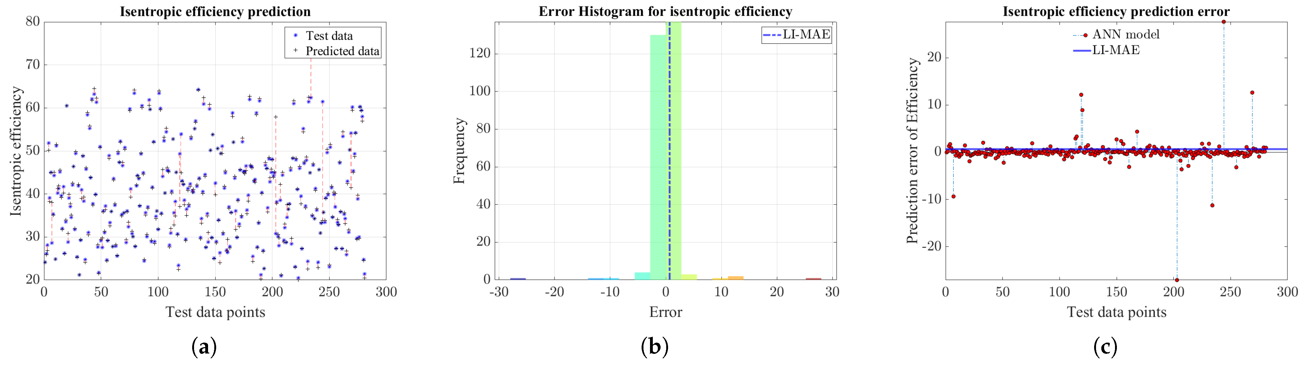 Thermo 04 00014 g017