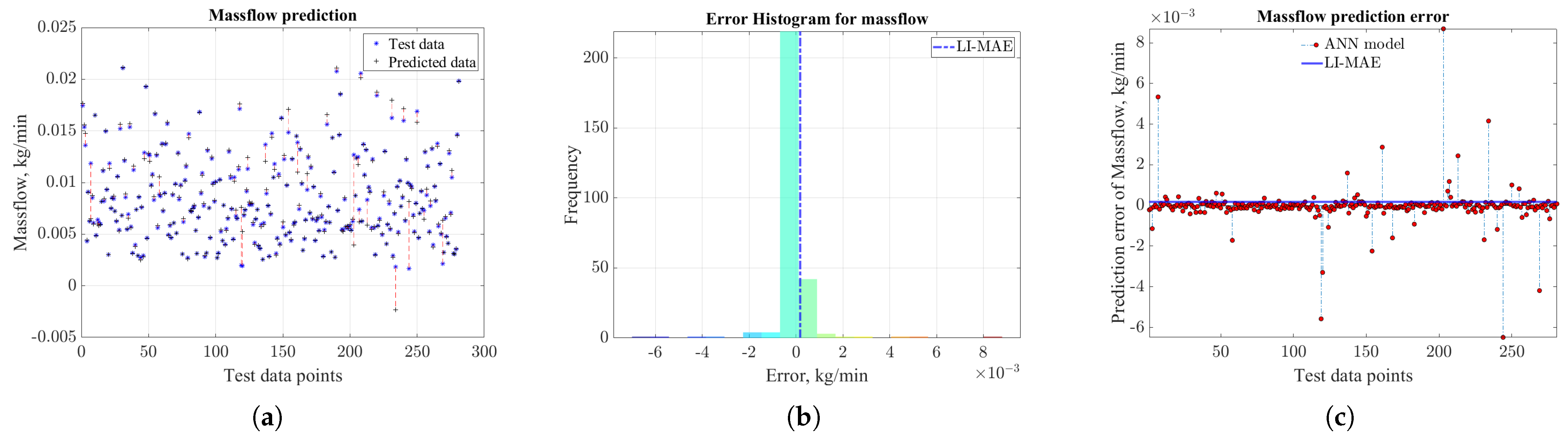 Thermo 04 00014 g018