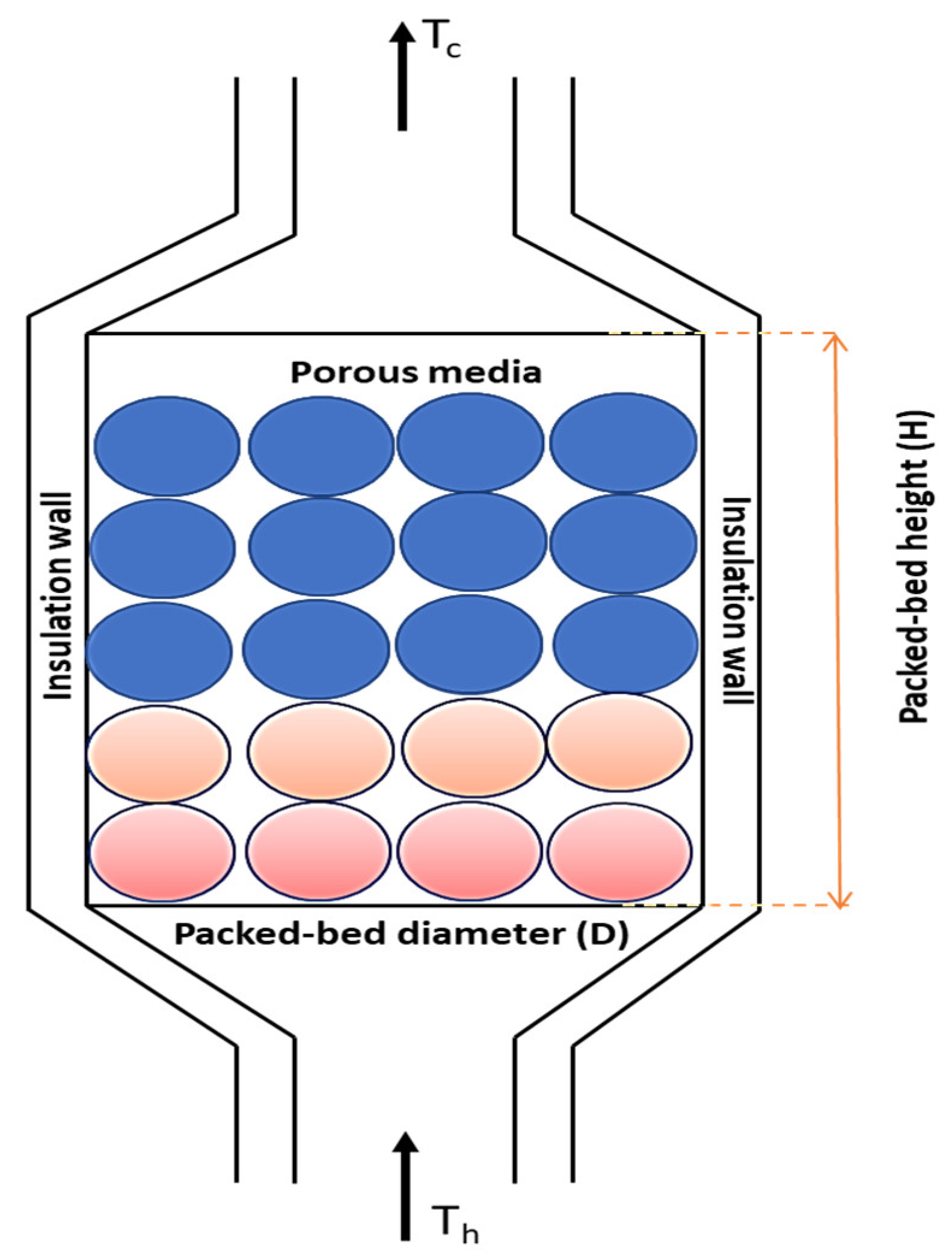 Thermo 04 00016 g002