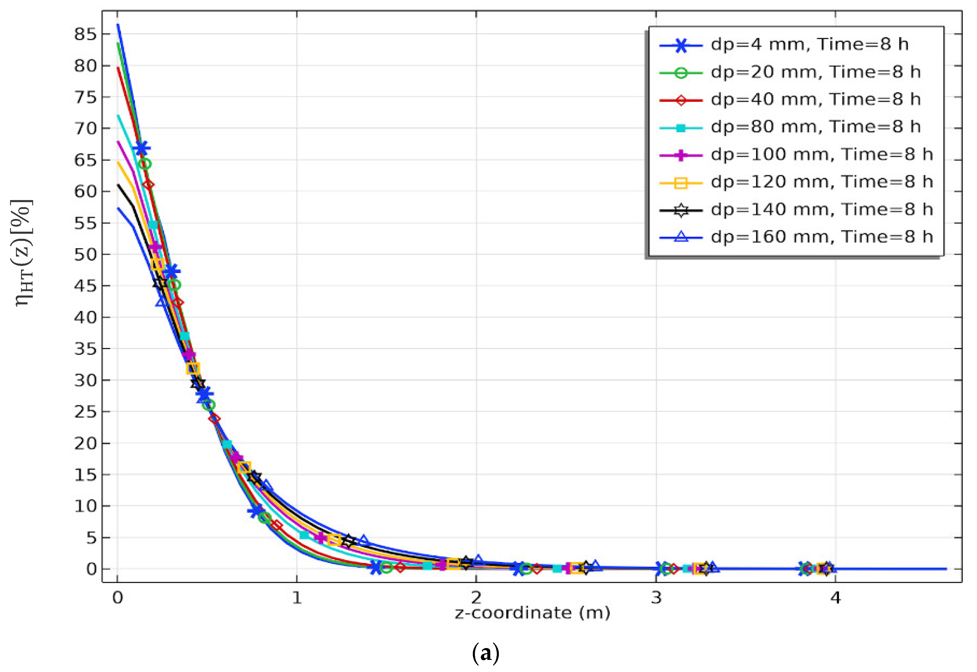 Thermo 04 00016 g010a