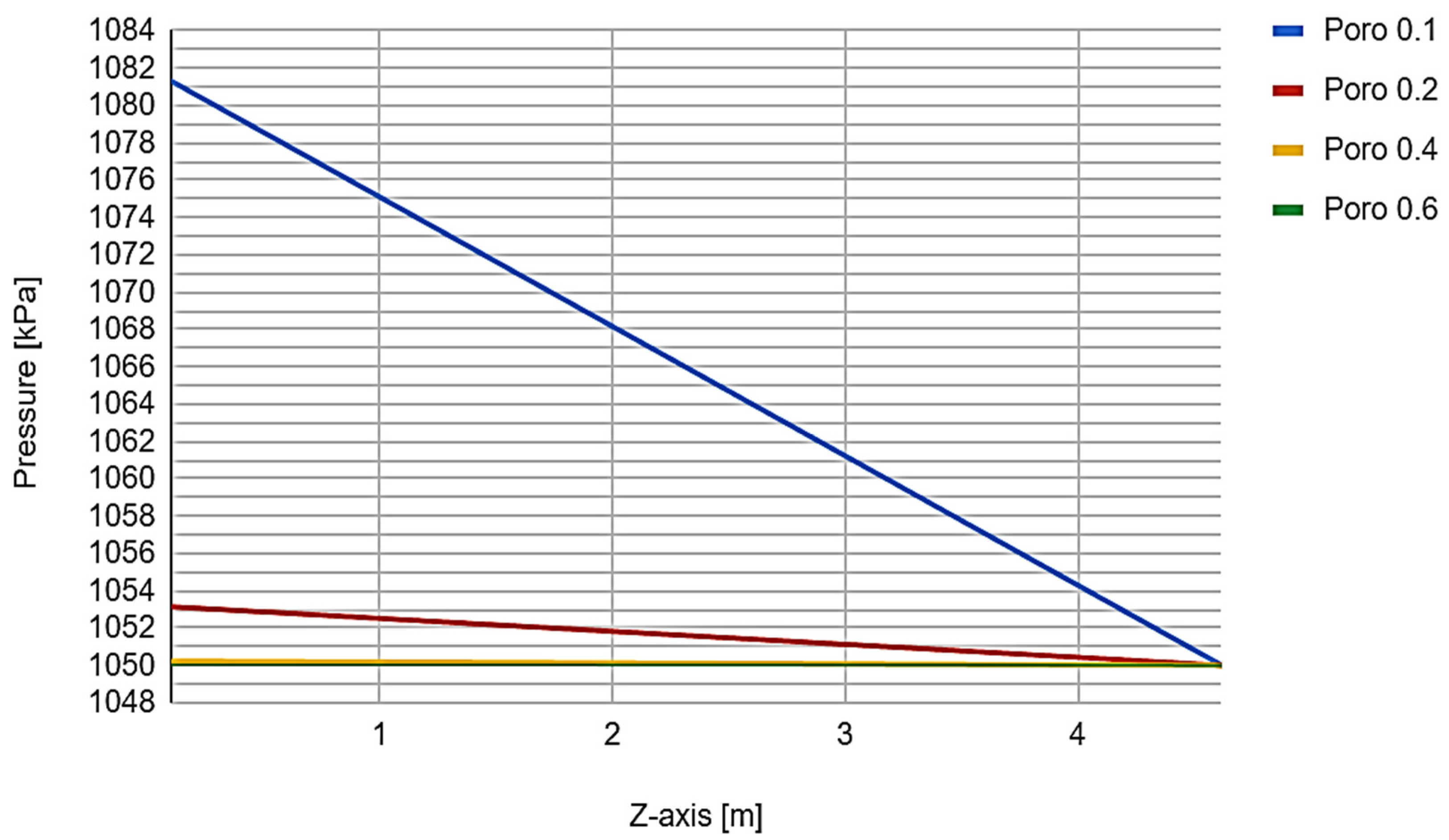 Thermo 04 00016 g013
