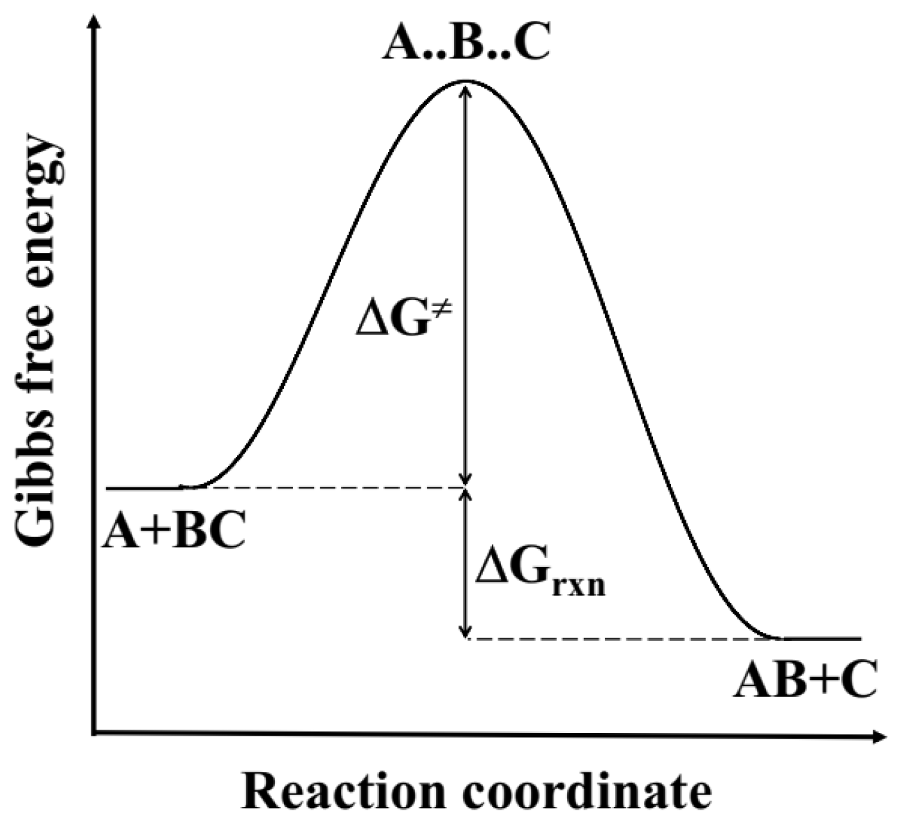 Thermo 04 00019 g001