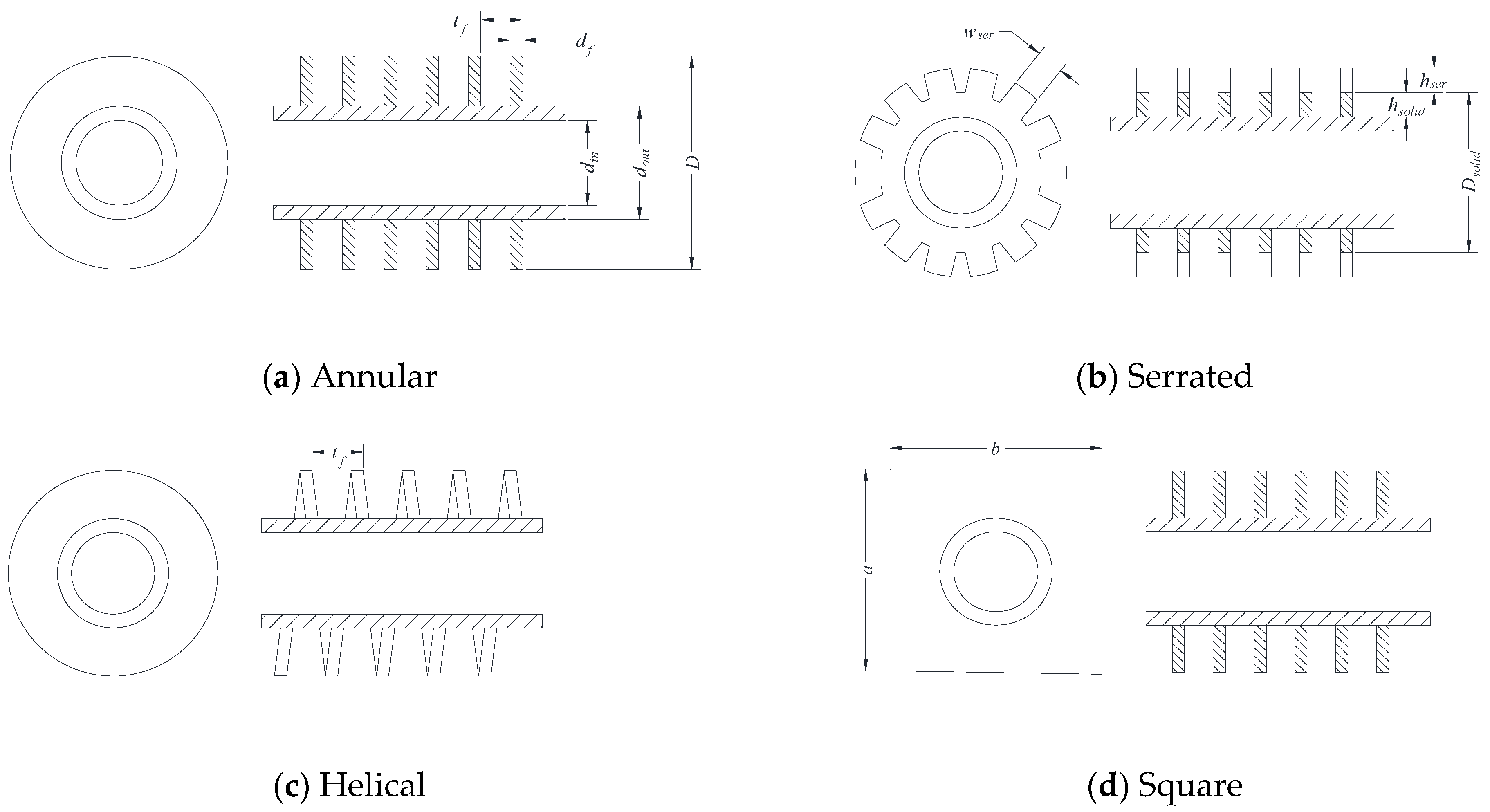 Thermo 04 00020 g001 Thermo 04 00020 g001