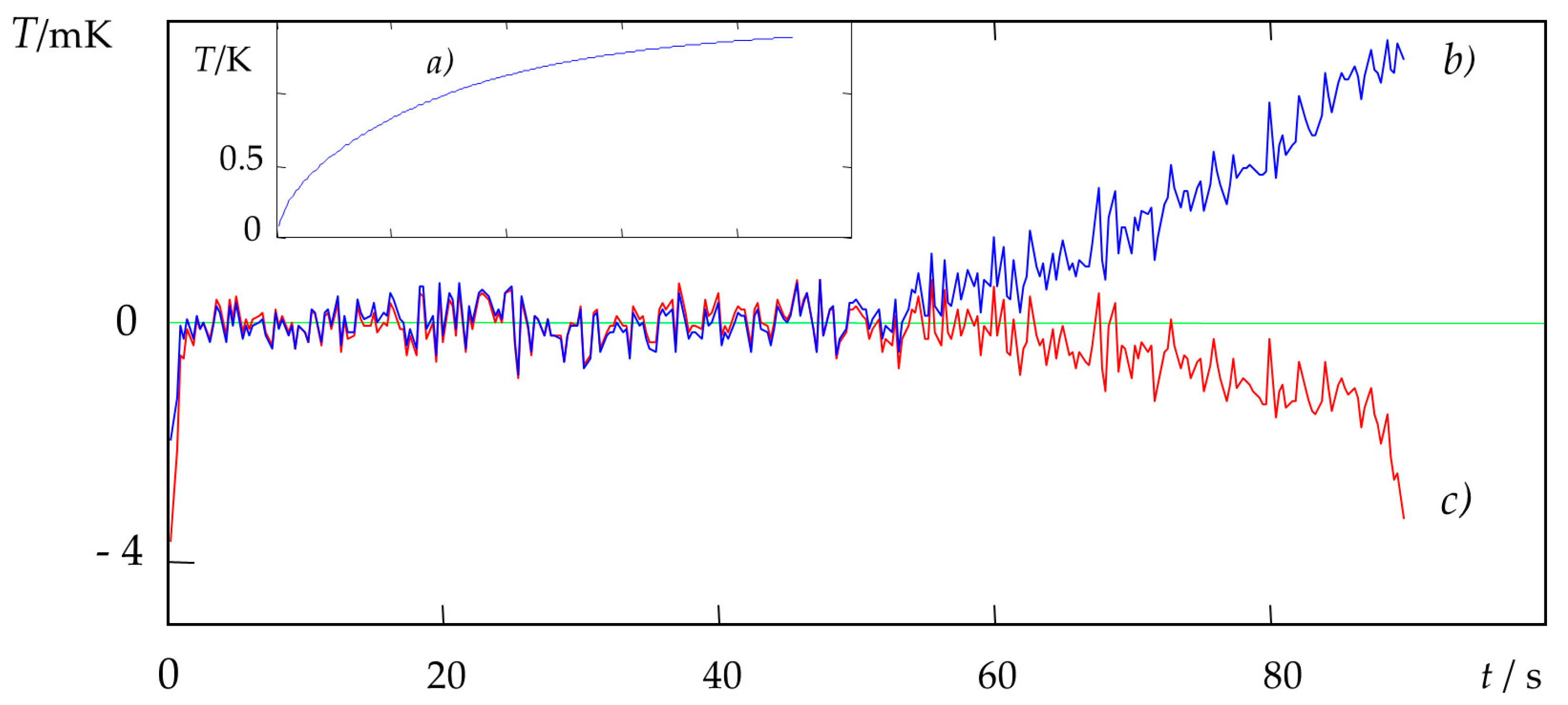 Thermo 04 00021 g005