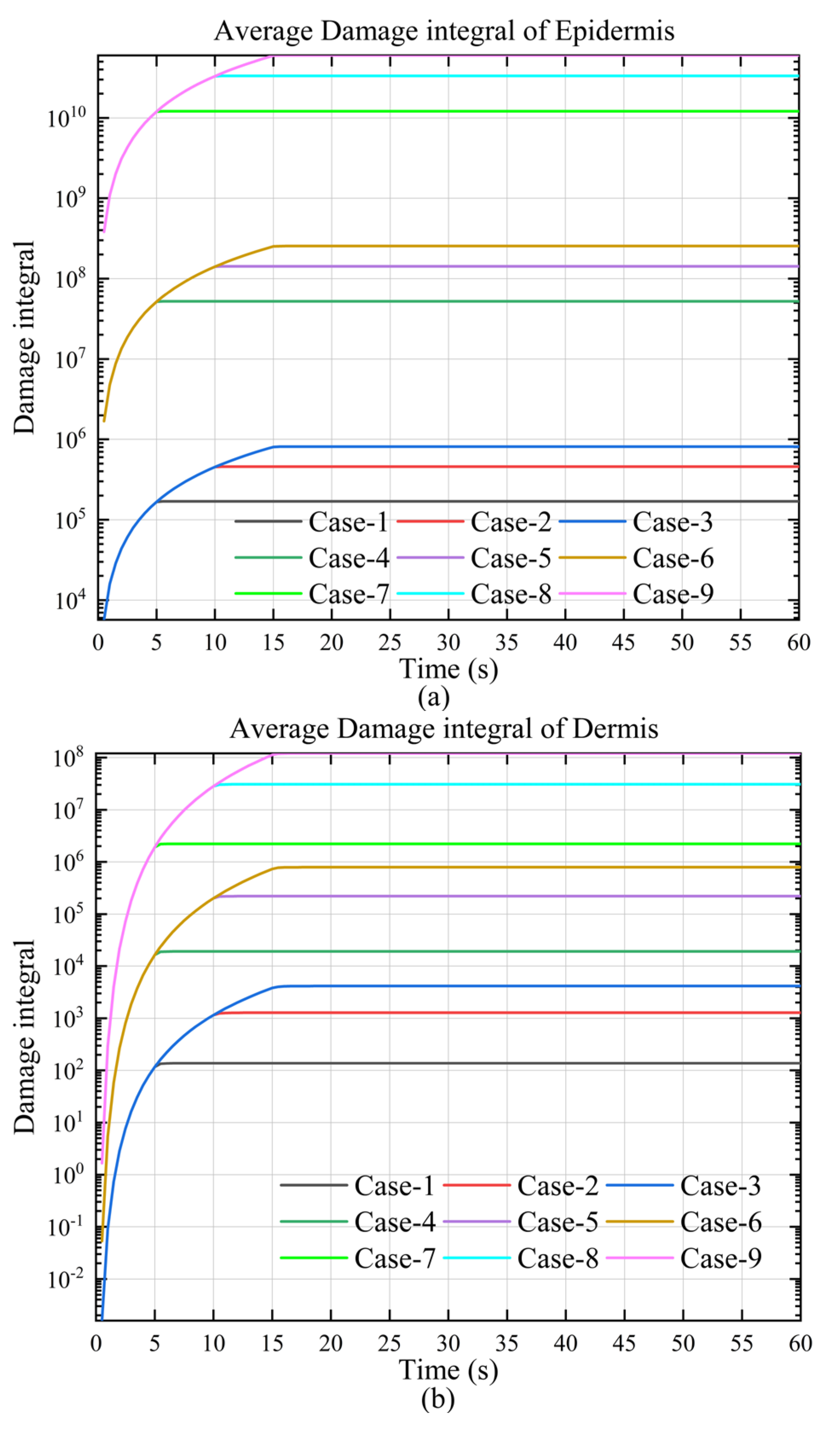 Thermo 05 00004 g008a