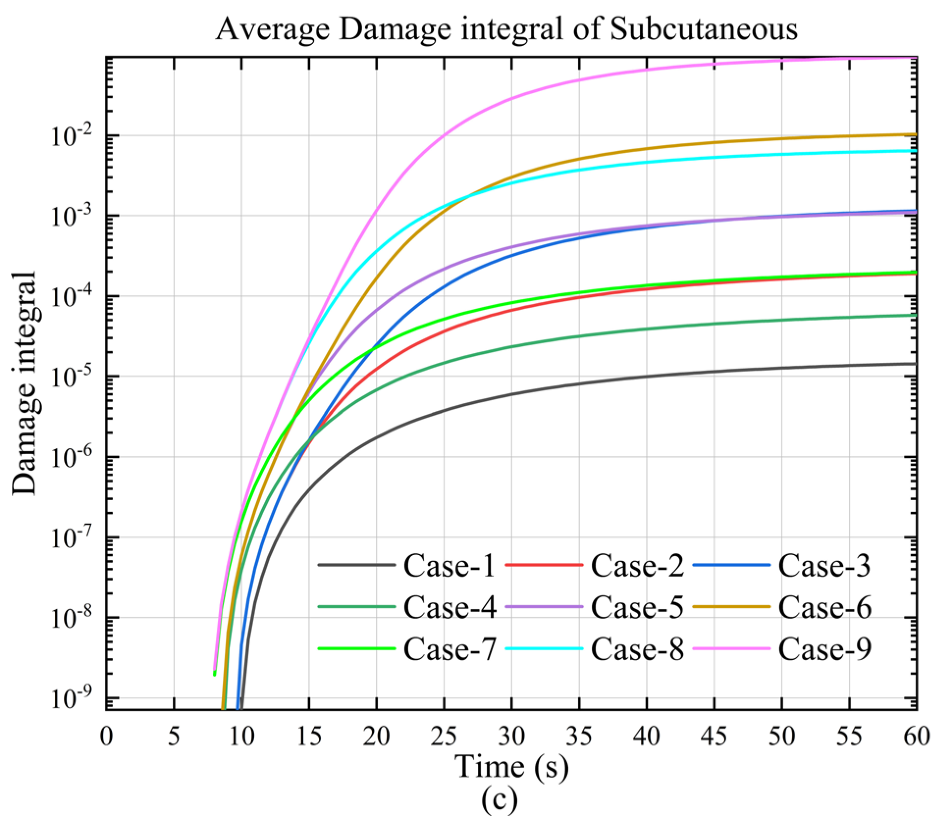 Thermo 05 00004 g008b