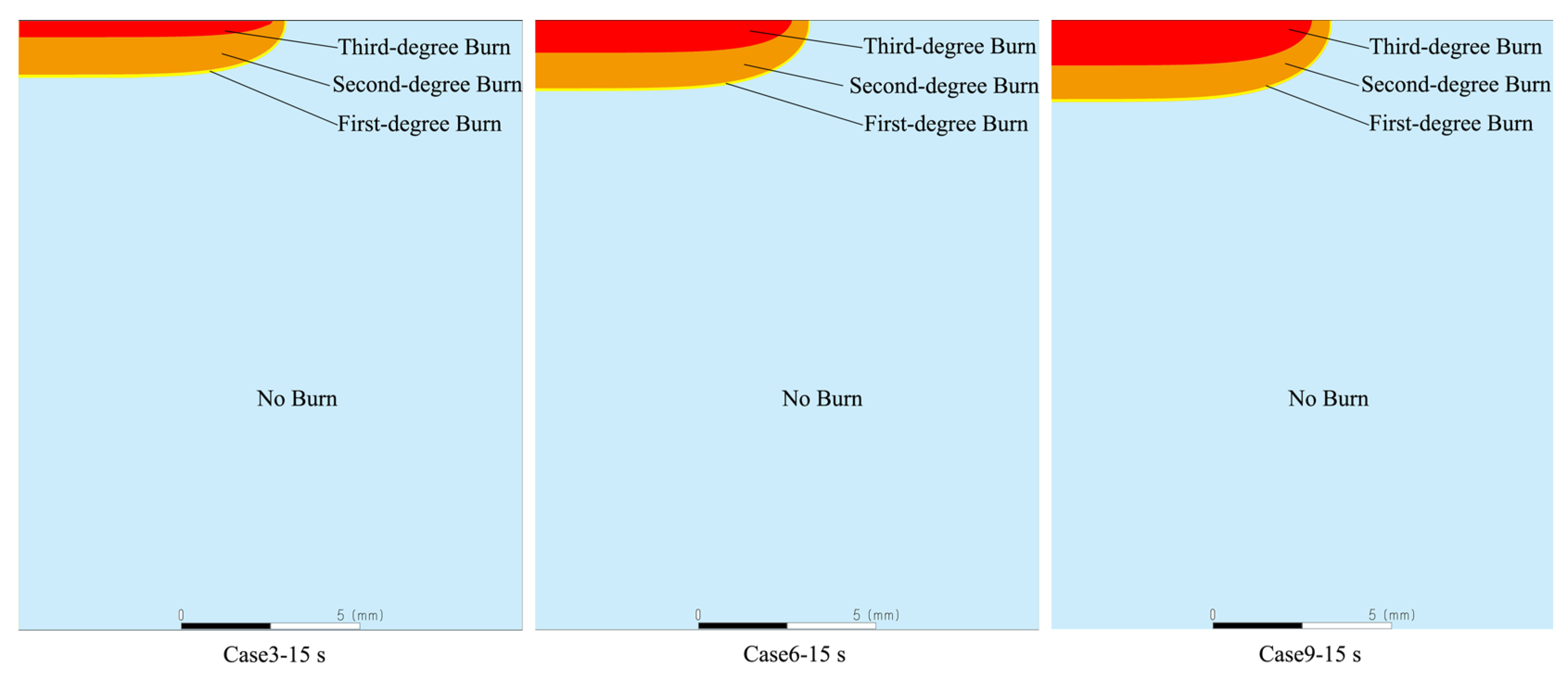 Thermo 05 00004 g010