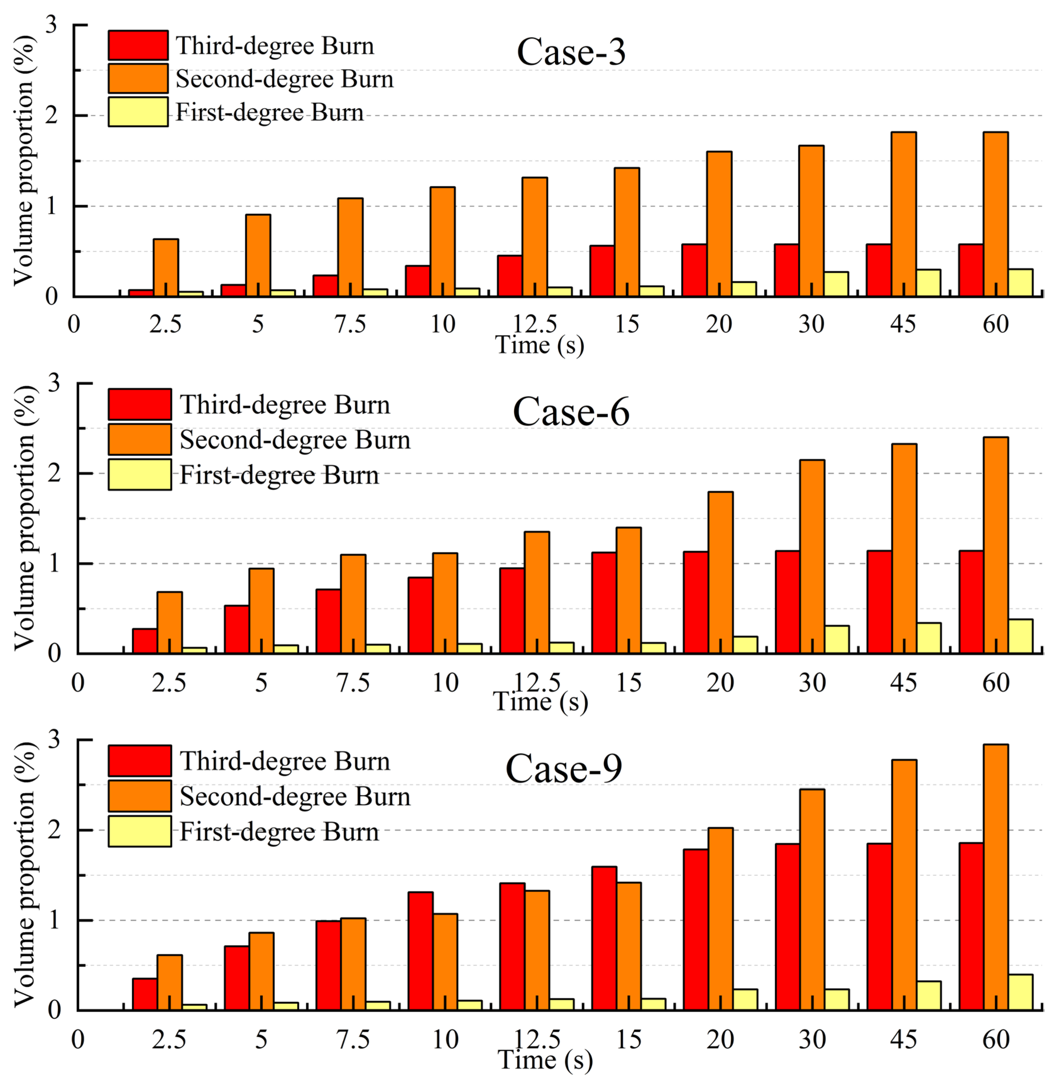 Thermo 05 00004 g011