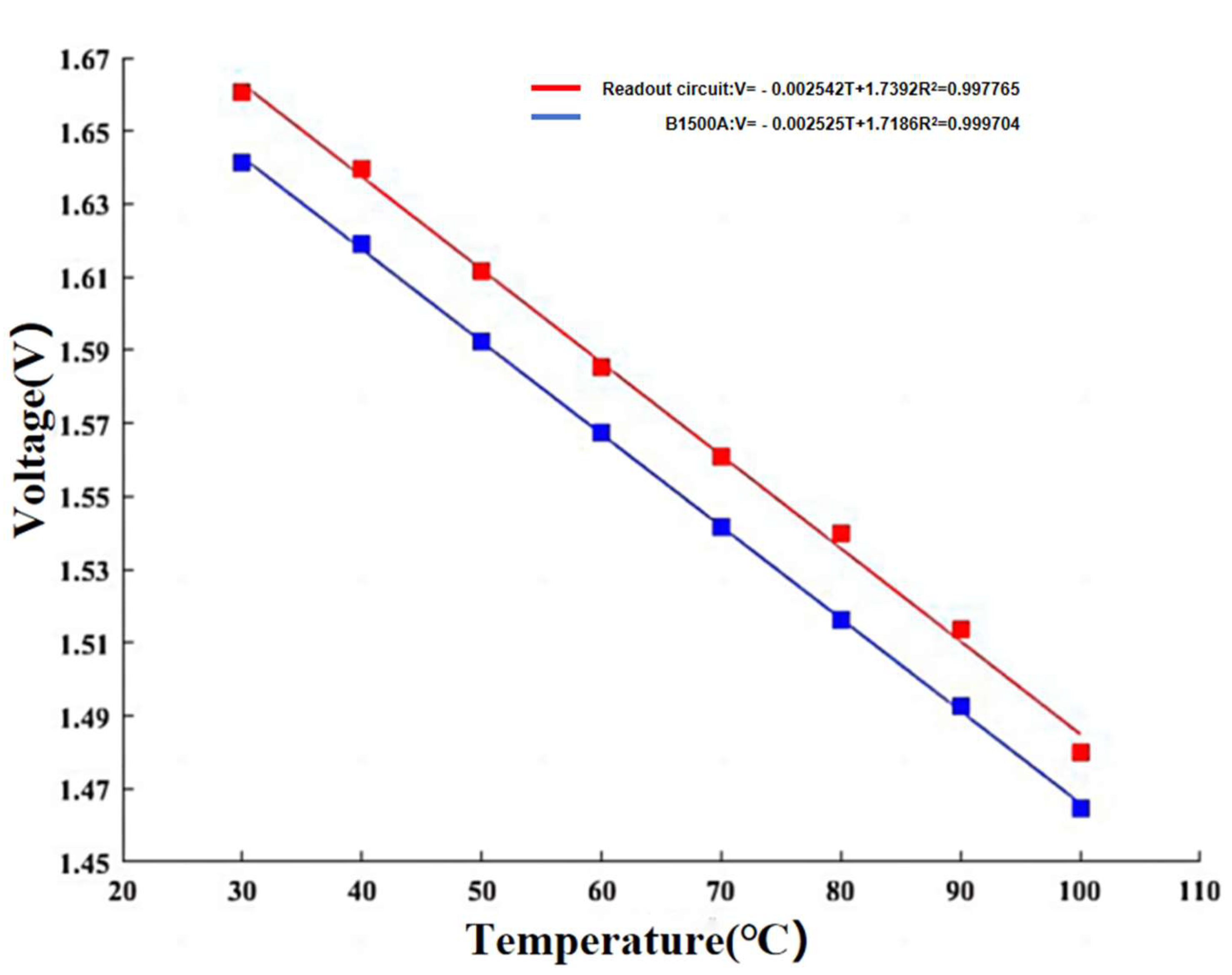 Thermo 05 00006 g006 Thermo 05 00006 g006
