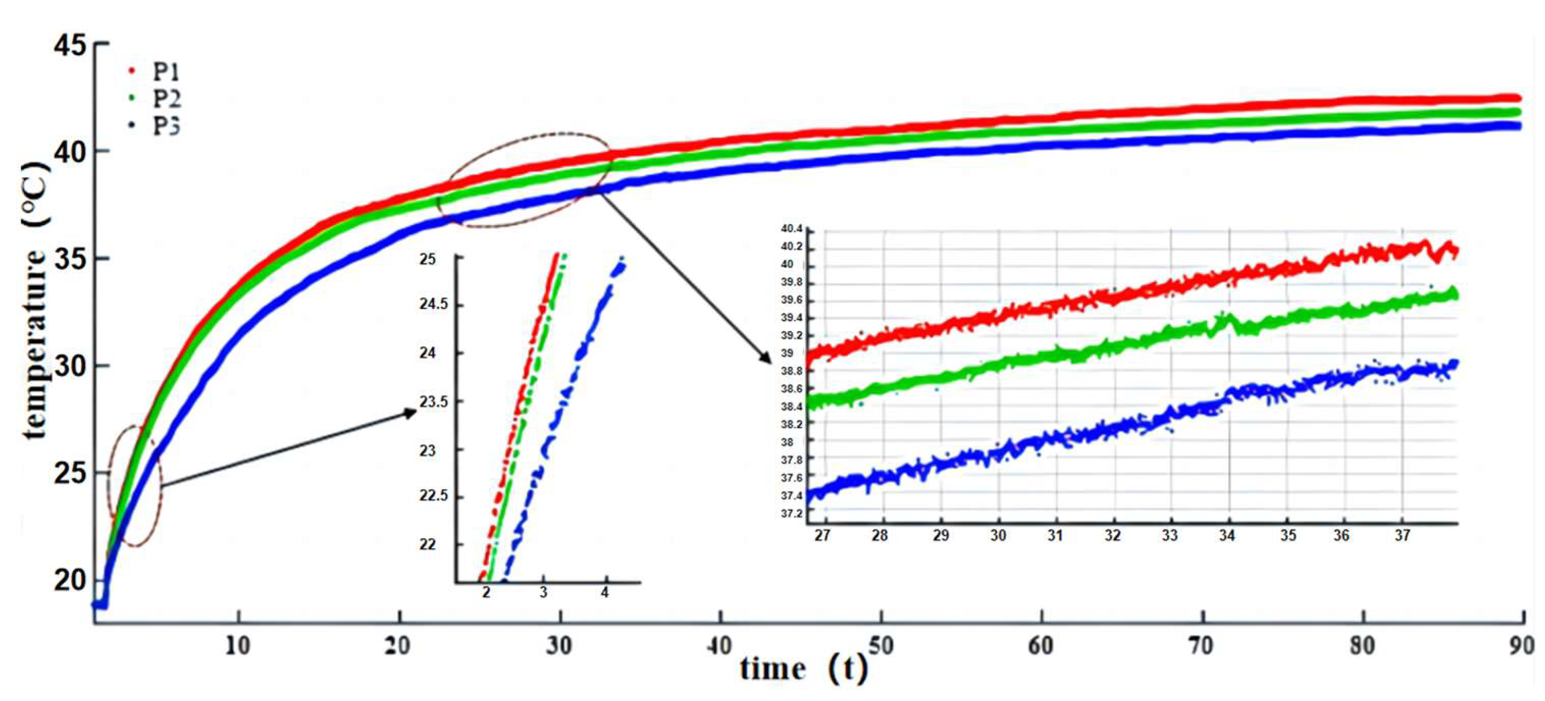 Thermo 05 00006 g011 Thermo 05 00006 g011