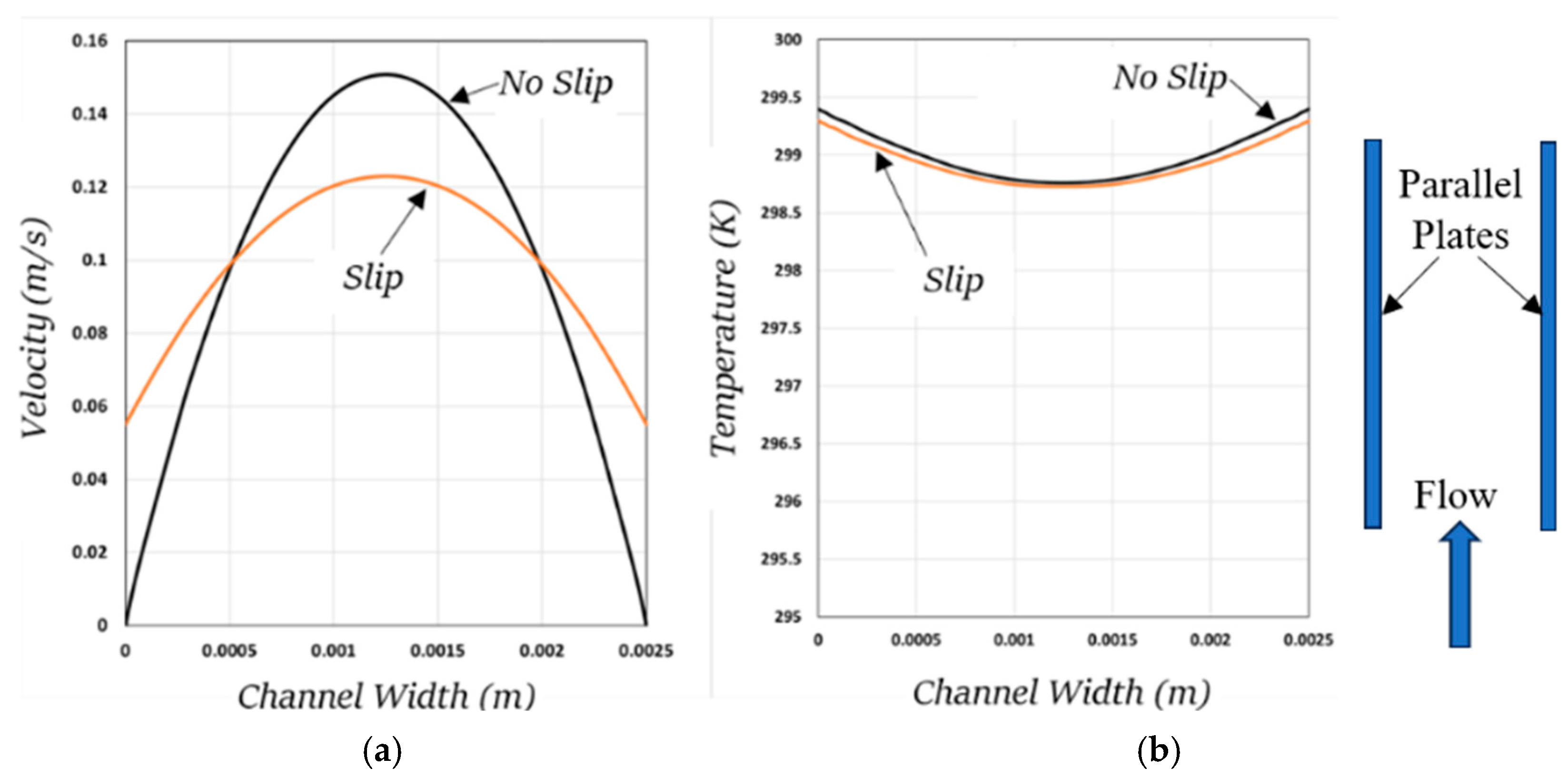 Thermo 05 00007 g004