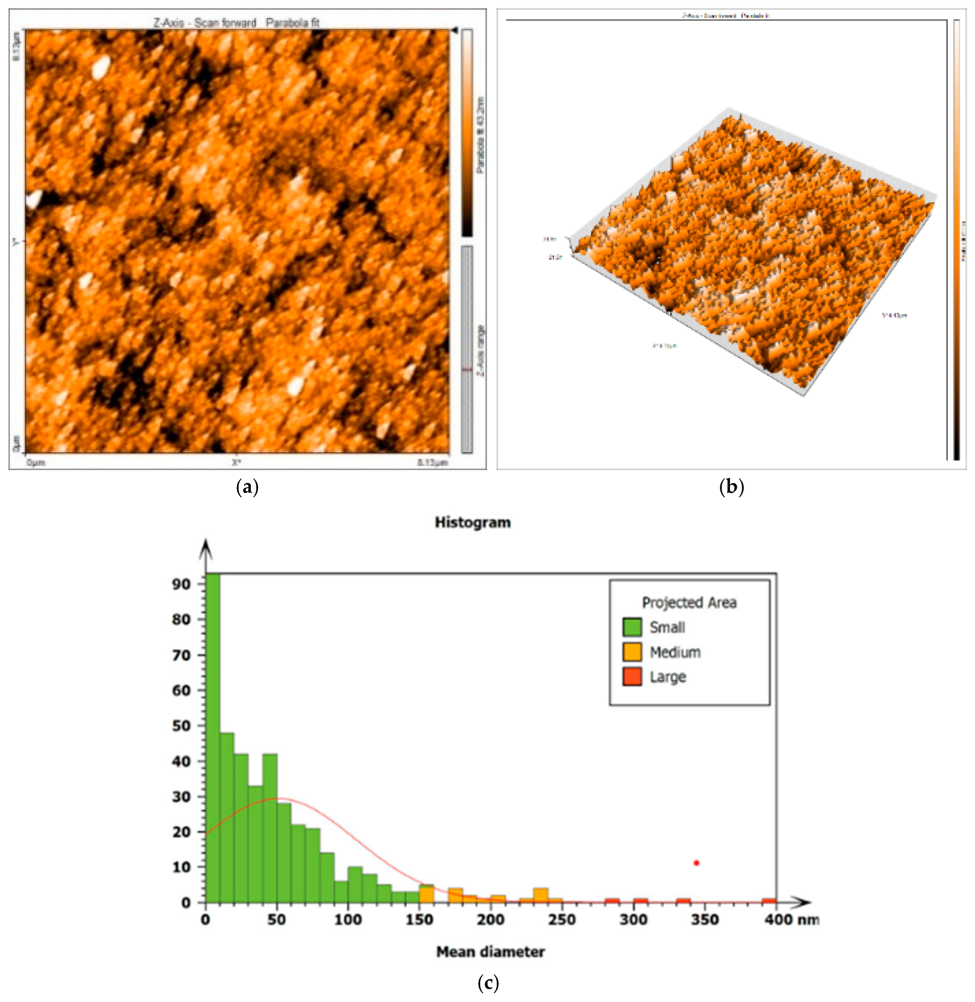 Thermo 05 00013 g004