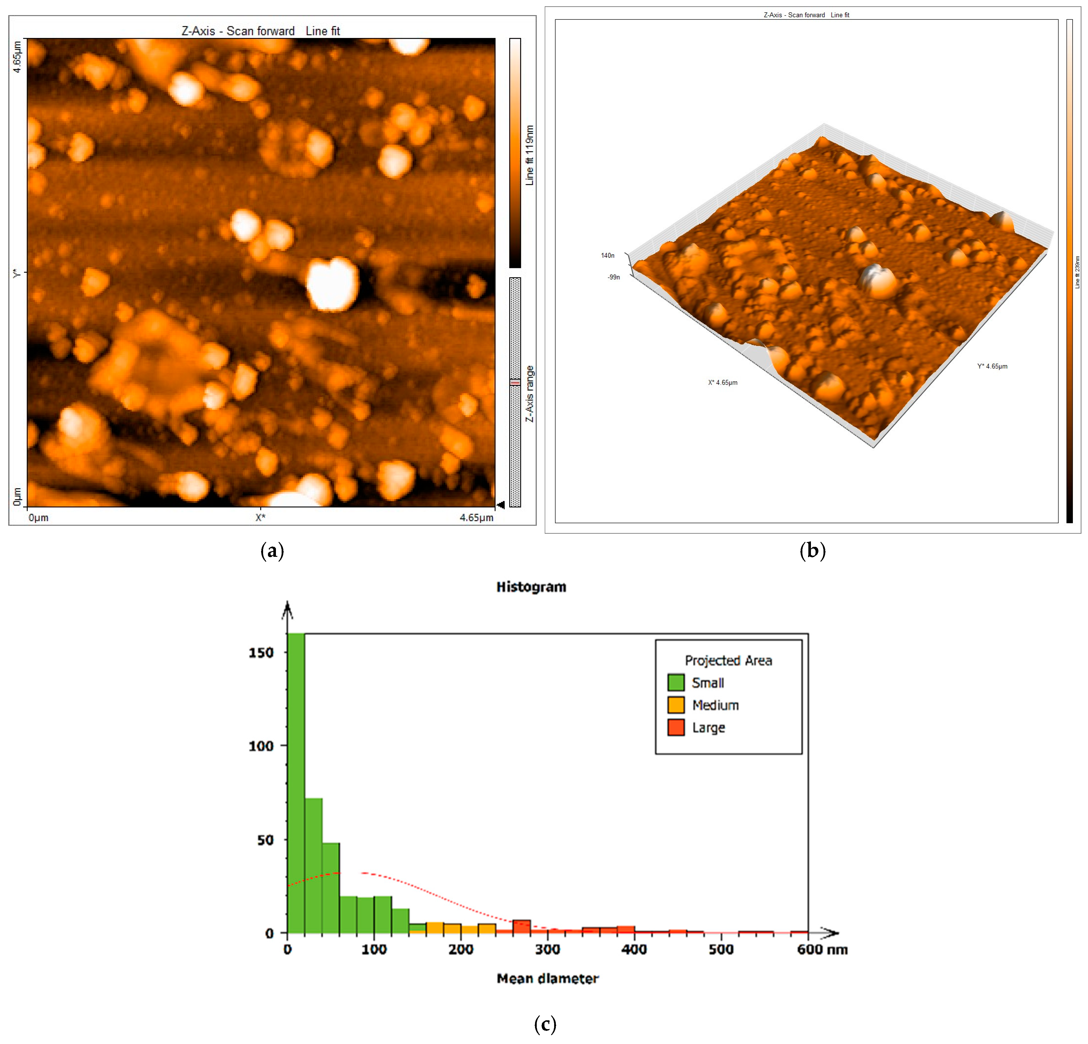 Thermo 05 00013 g005