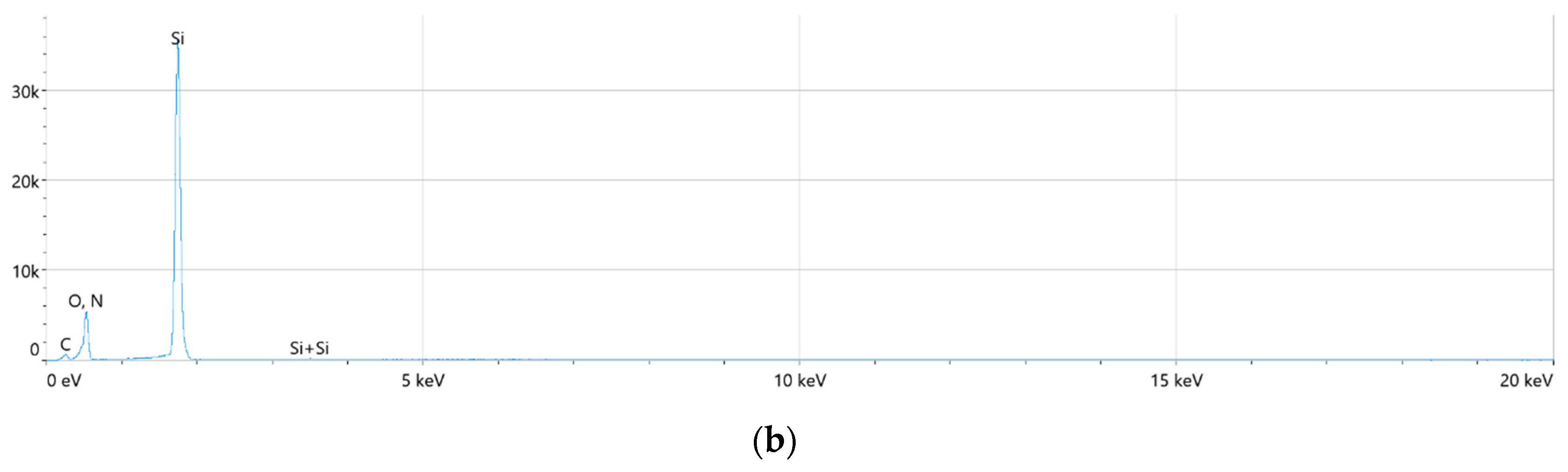 Thermo 05 00013 g007b