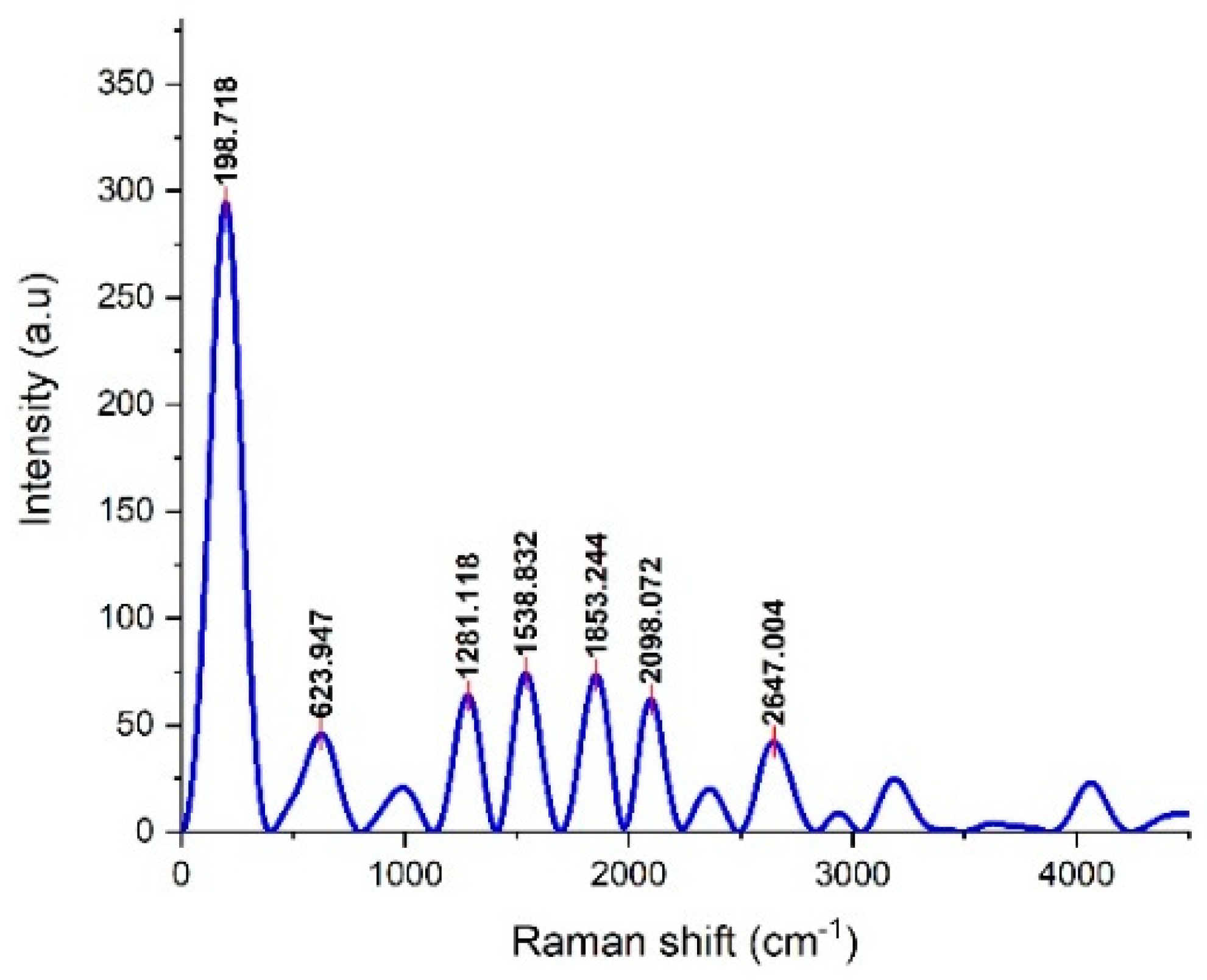Thermo 05 00013 g008