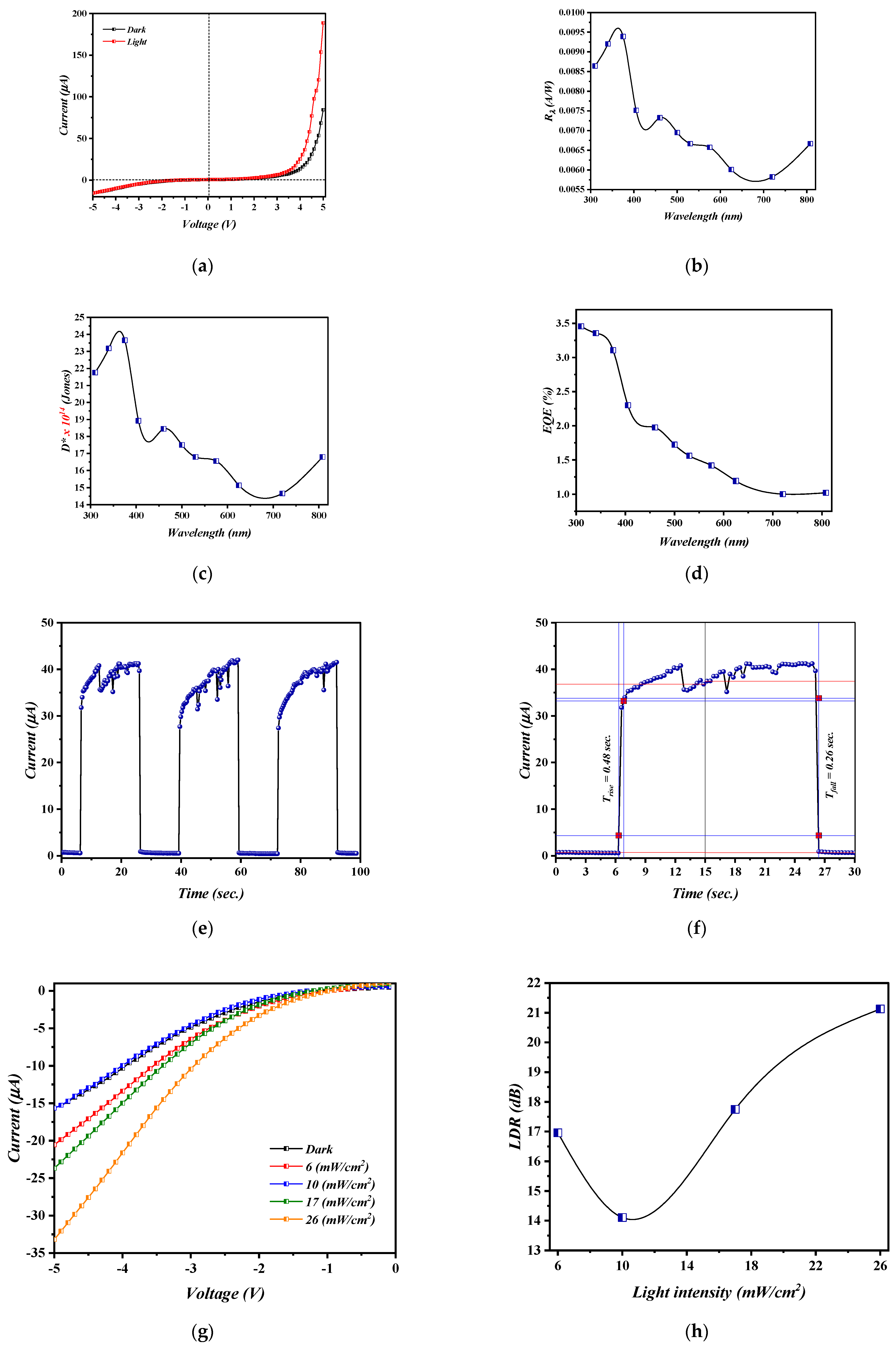 Thermo 05 00013 g009