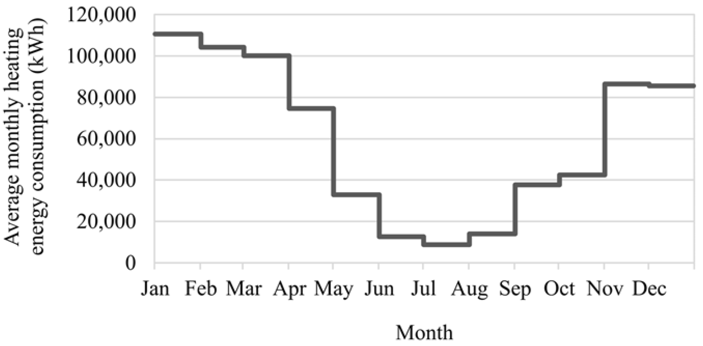 Thermo 05 00014 g002 Thermo 05 00014 g002