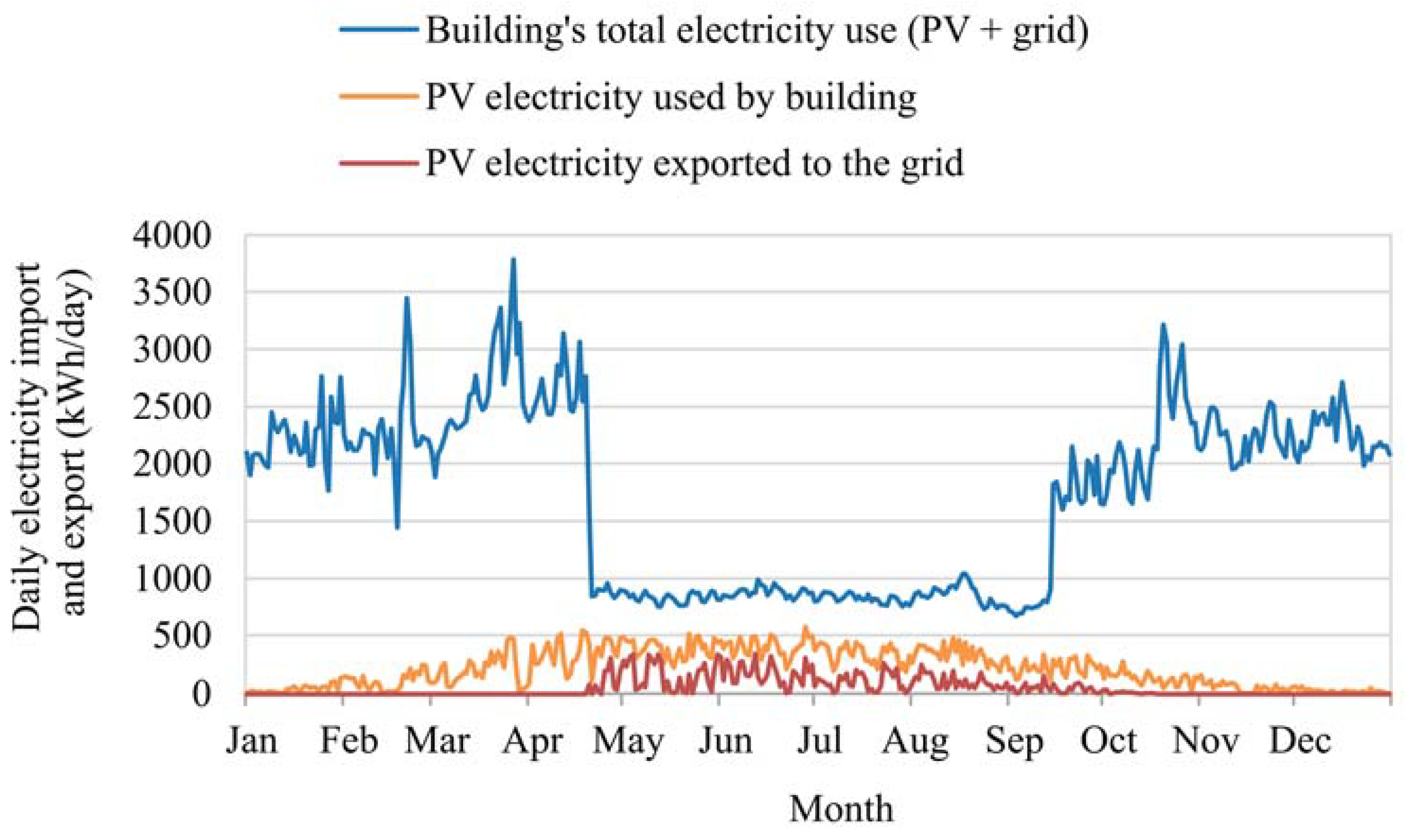 Thermo 05 00014 g003 Thermo 05 00014 g003
