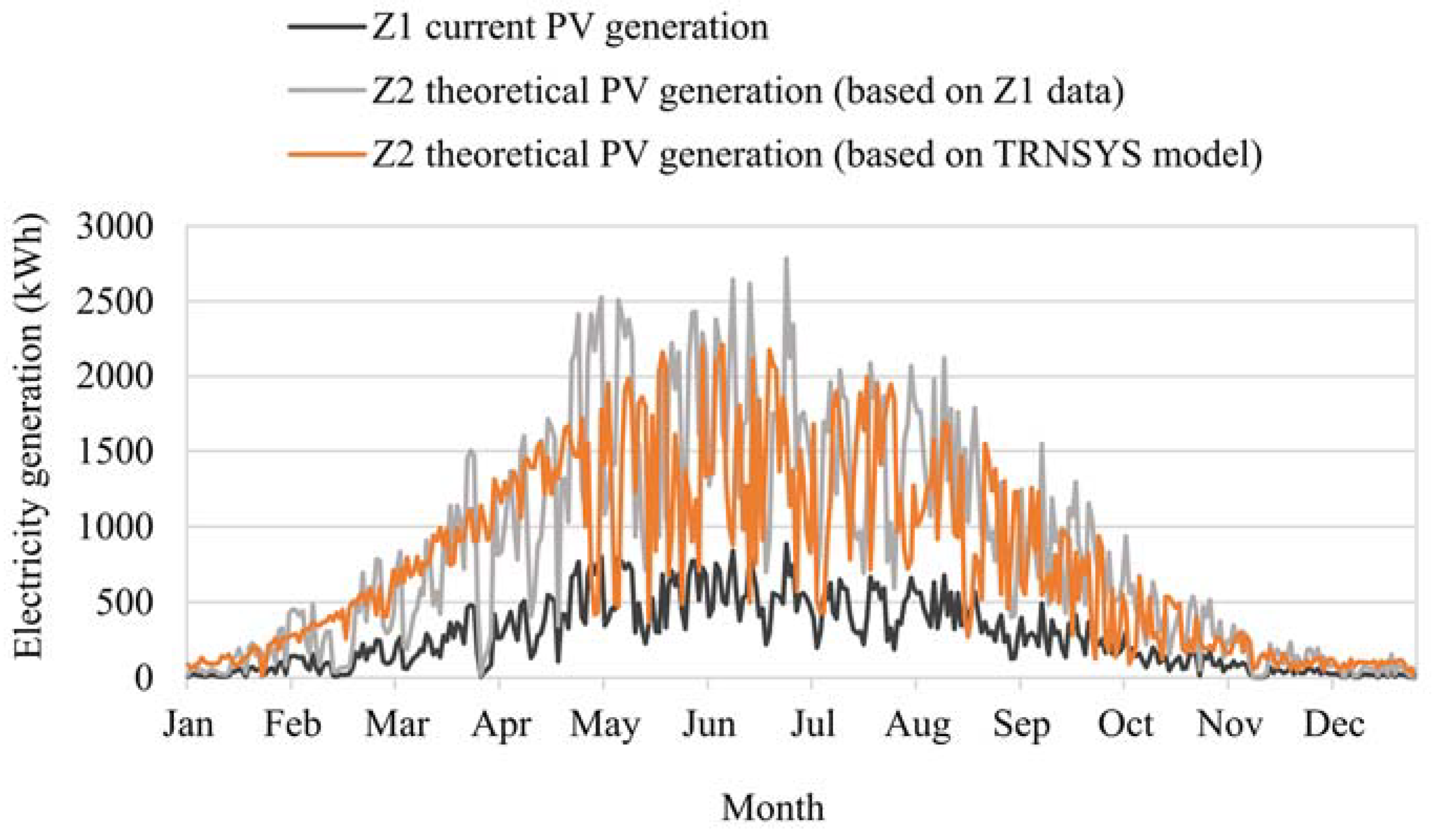 Thermo 05 00014 g009 Thermo 05 00014 g009