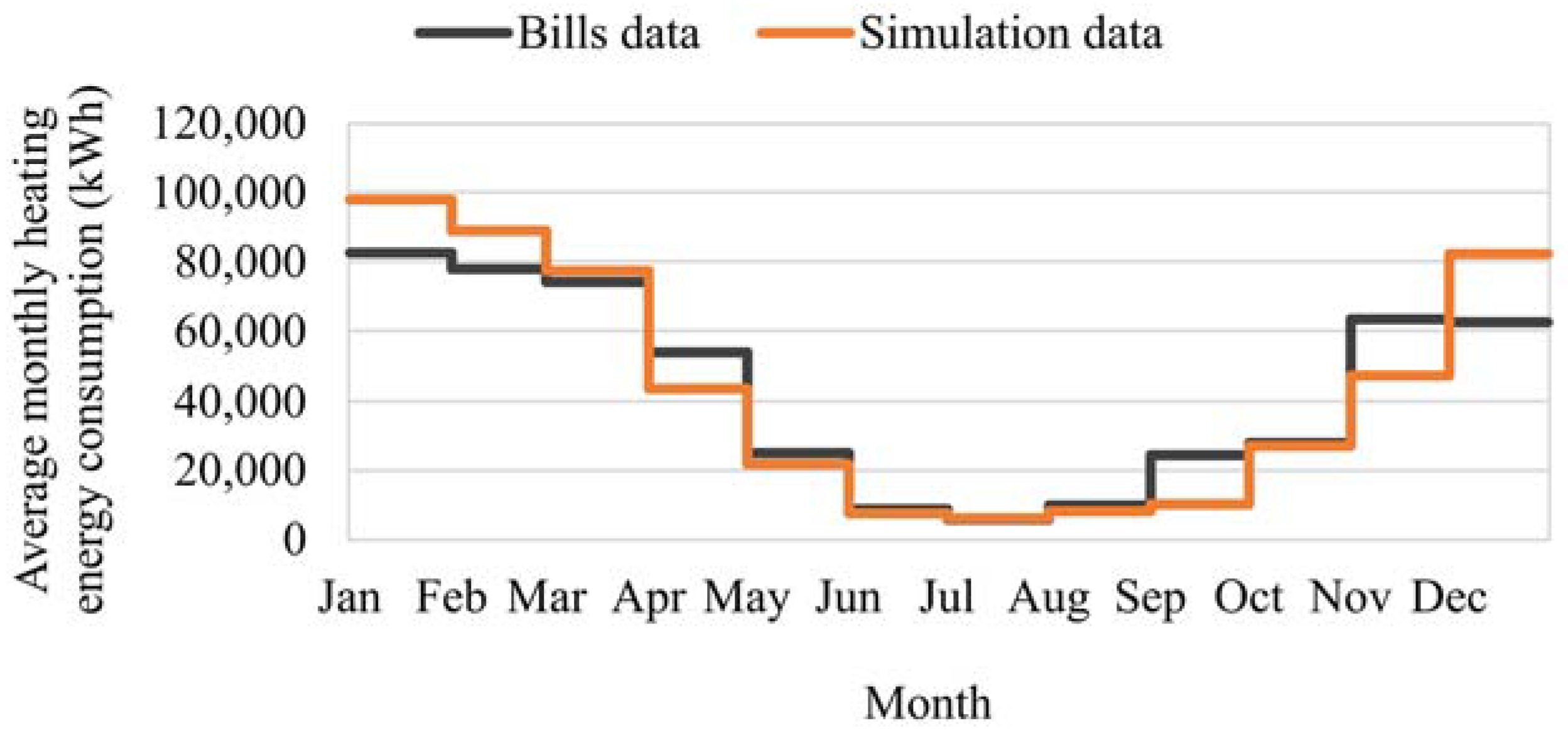 Thermo 05 00014 g010 Thermo 05 00014 g010