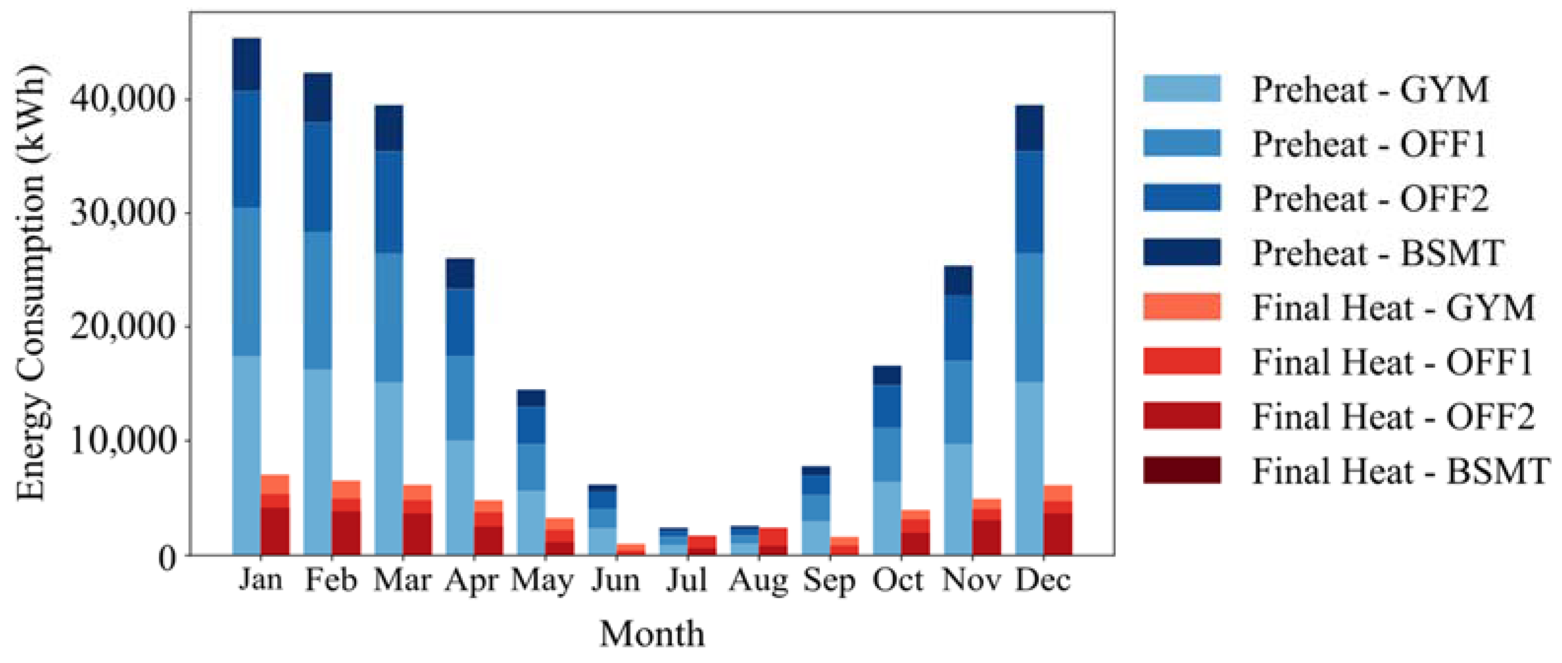 Thermo 05 00014 g011 Thermo 05 00014 g011