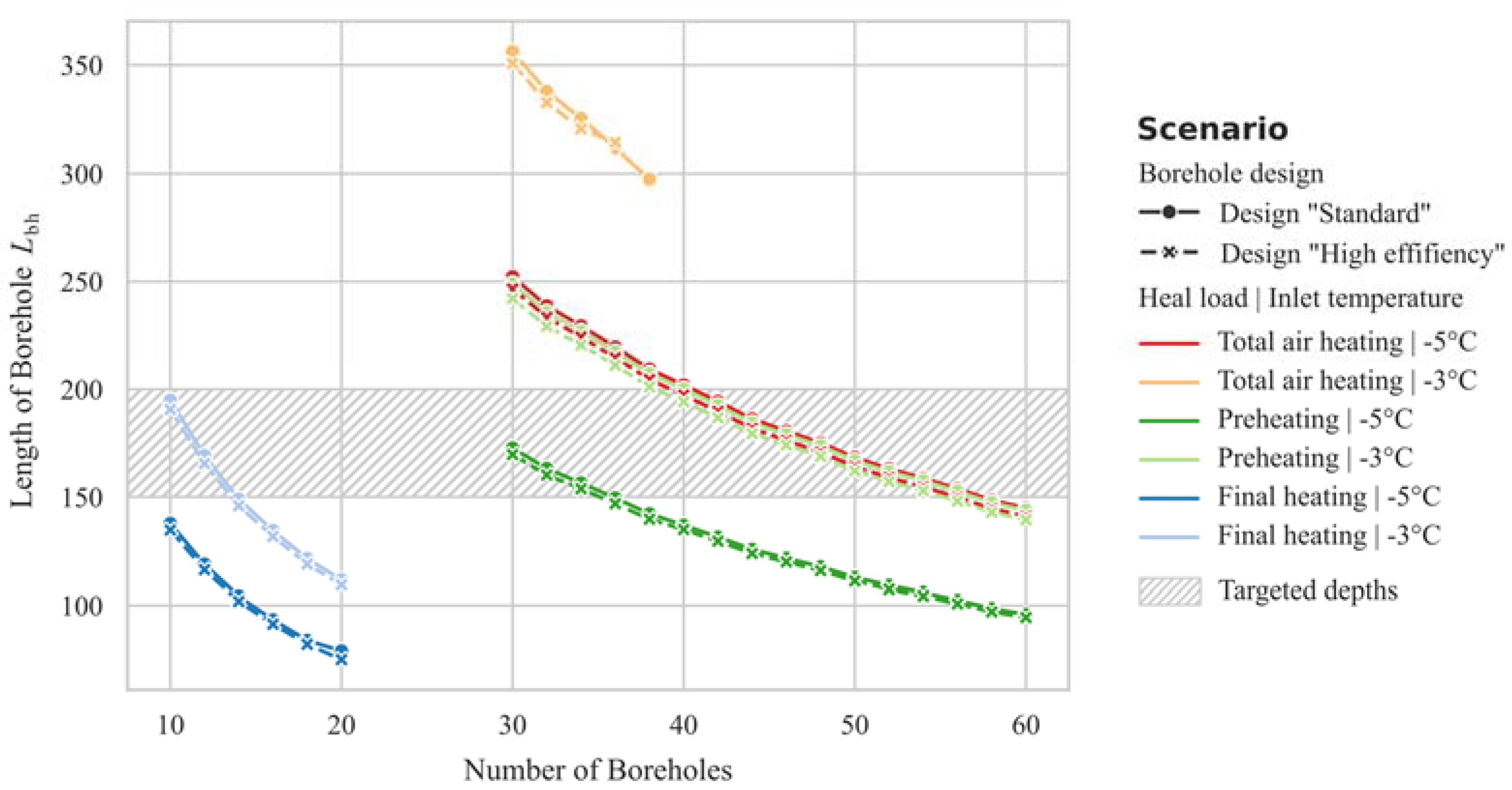 Thermo 05 00014 g012 Thermo 05 00014 g012