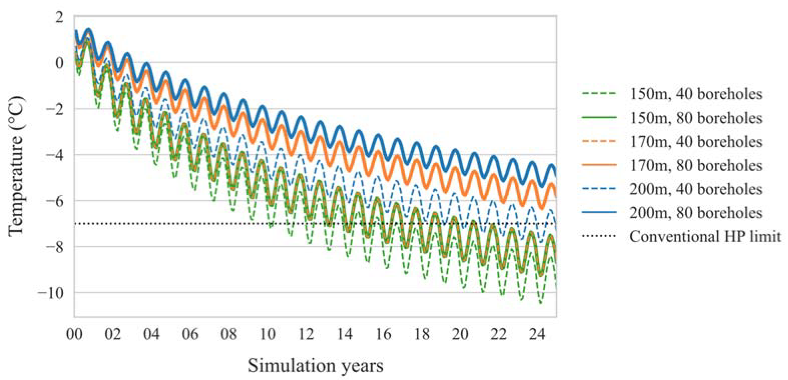 Thermo 05 00014 g013 Thermo 05 00014 g013