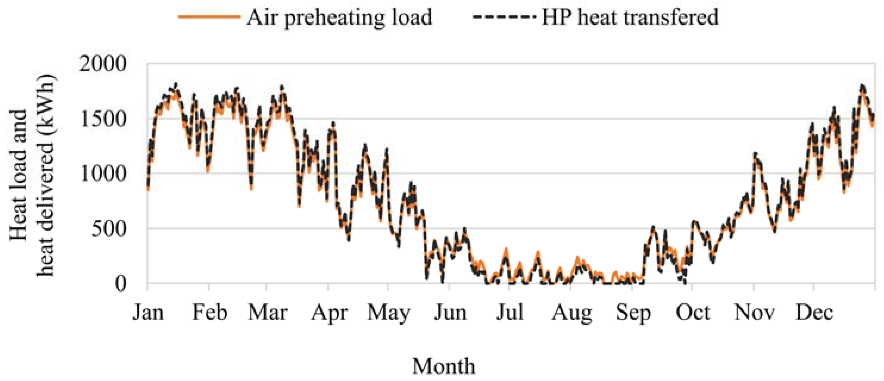 Thermo 05 00014 g014 Thermo 05 00014 g014