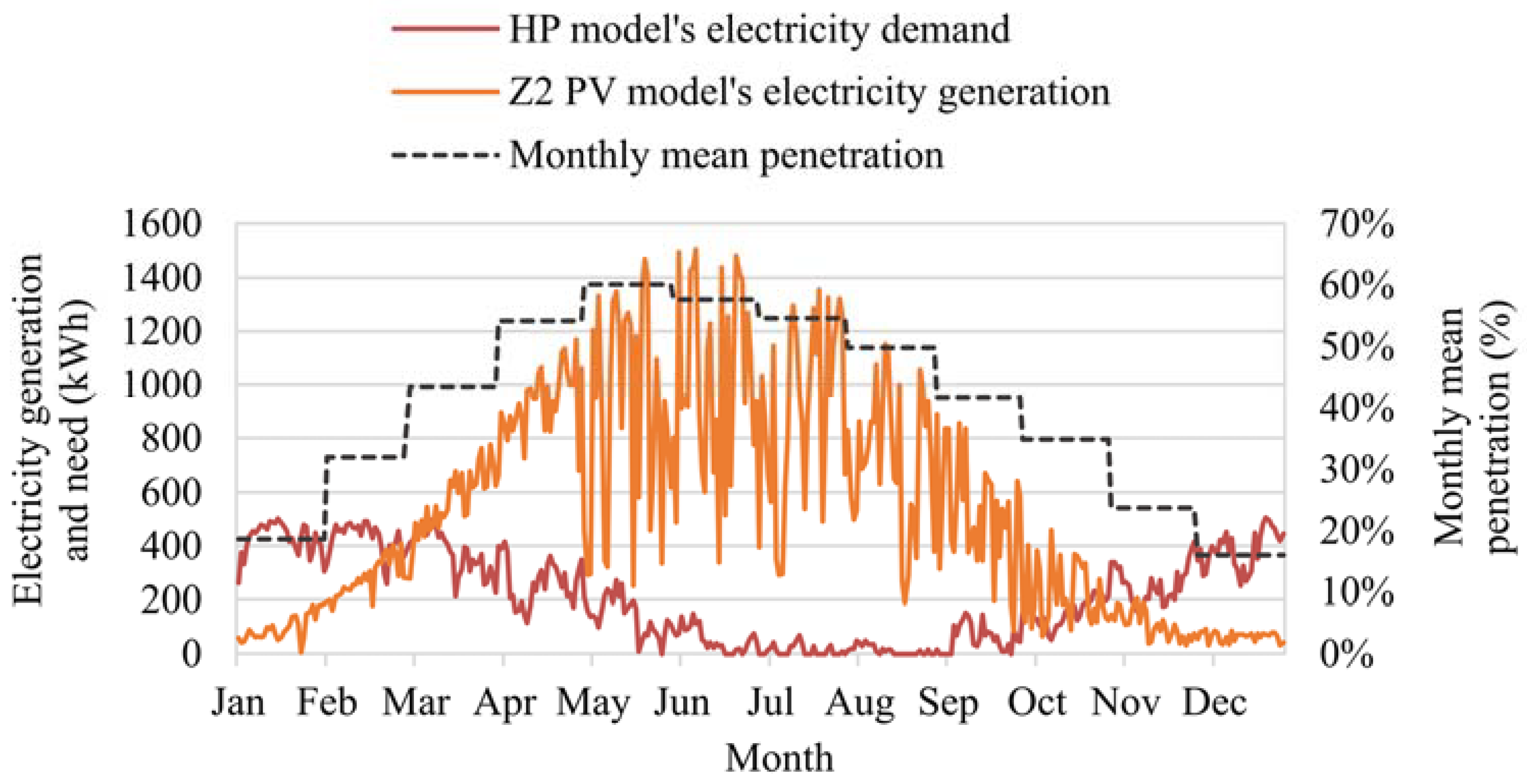 Thermo 05 00014 g015 Thermo 05 00014 g015