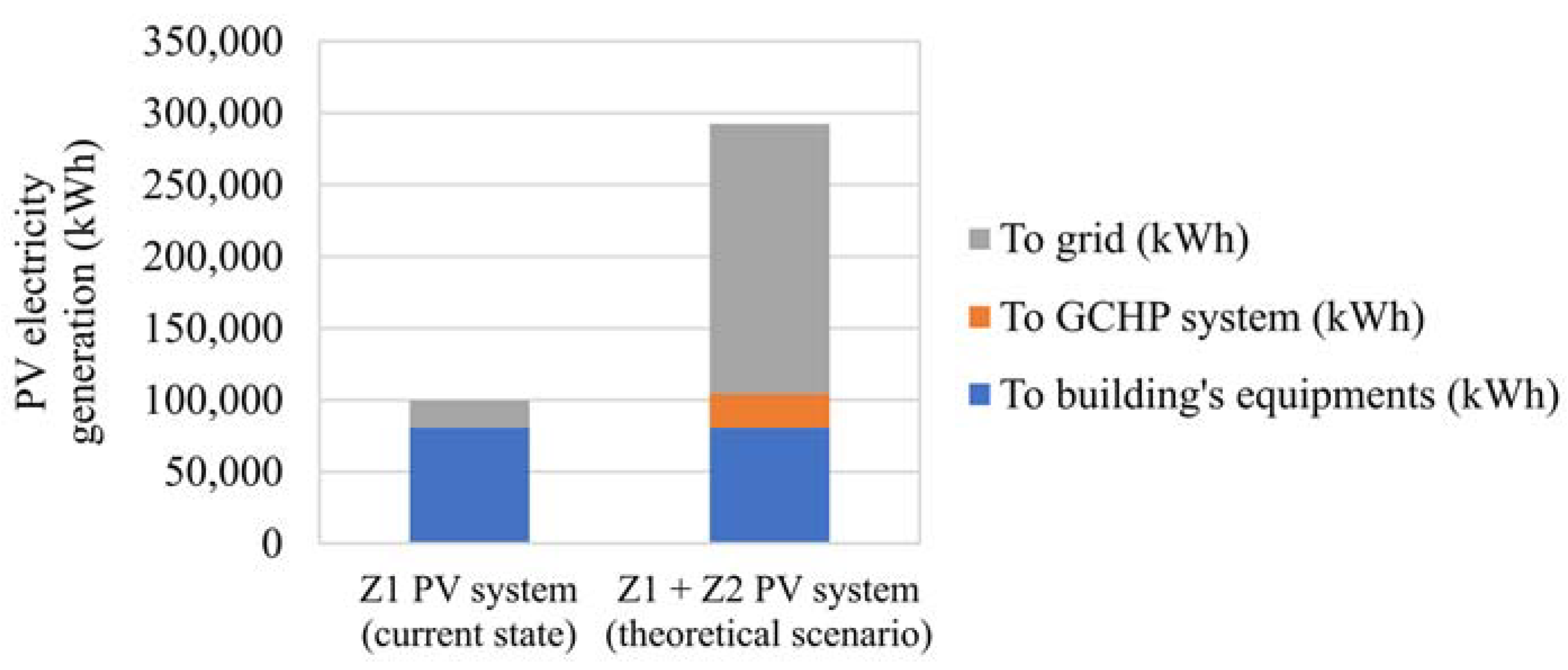 Thermo 05 00014 g016 Thermo 05 00014 g016