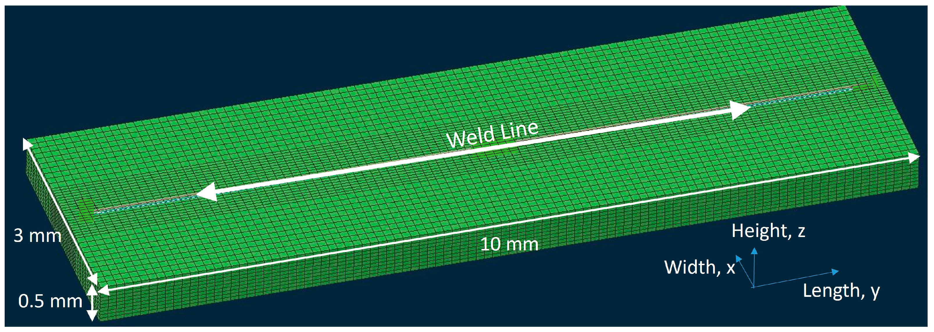 Thermo 05 00016 g001