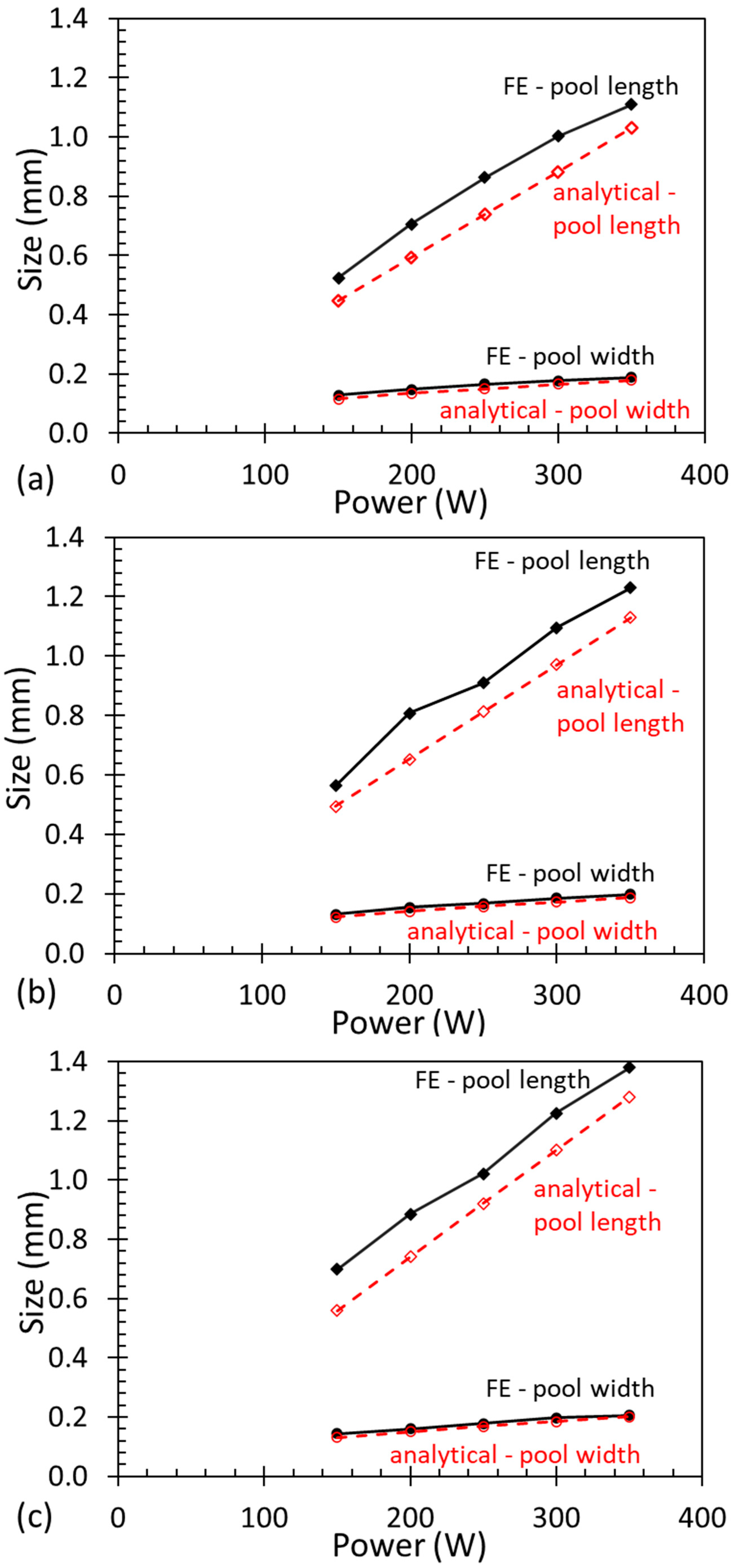 Thermo 05 00016 g005