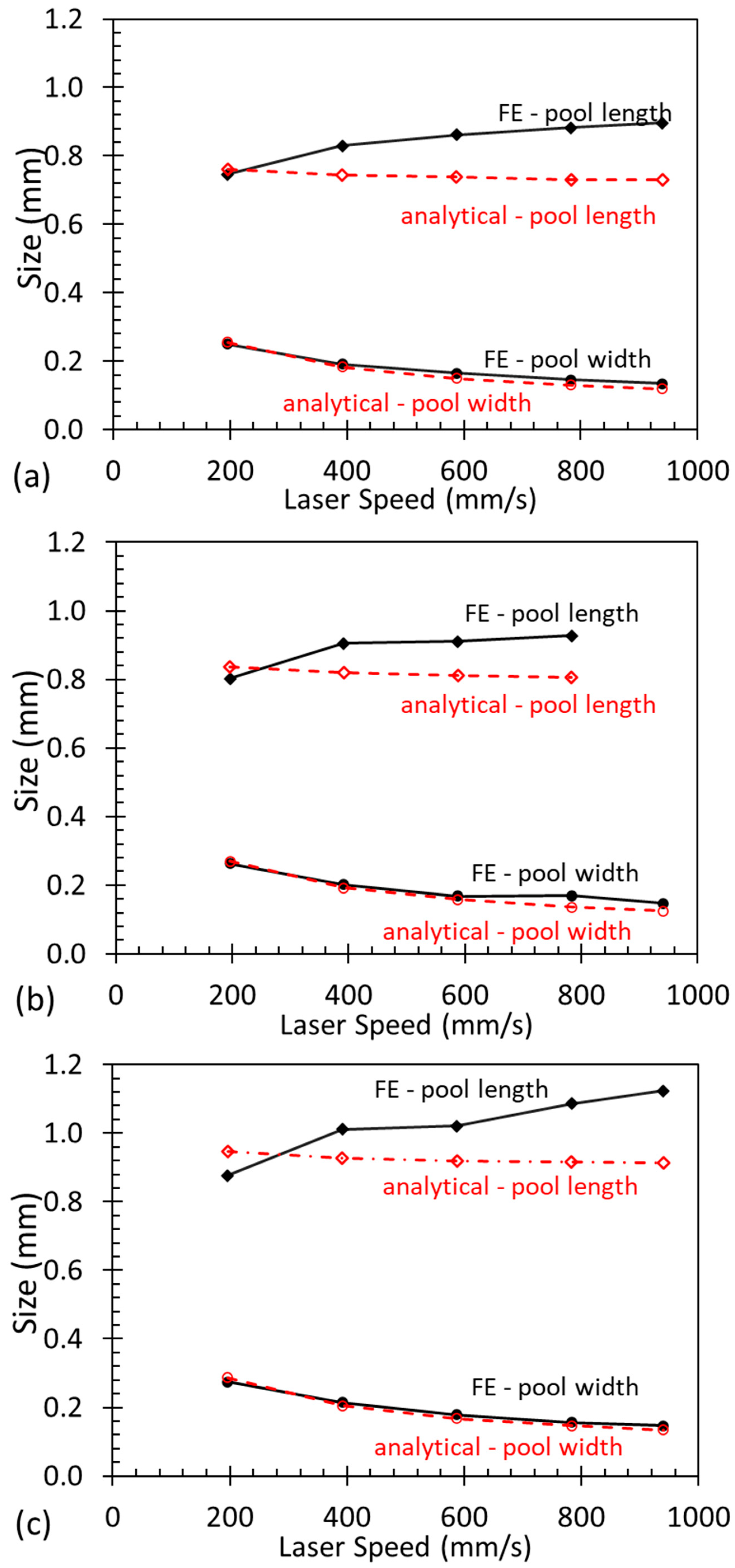 Thermo 05 00016 g006