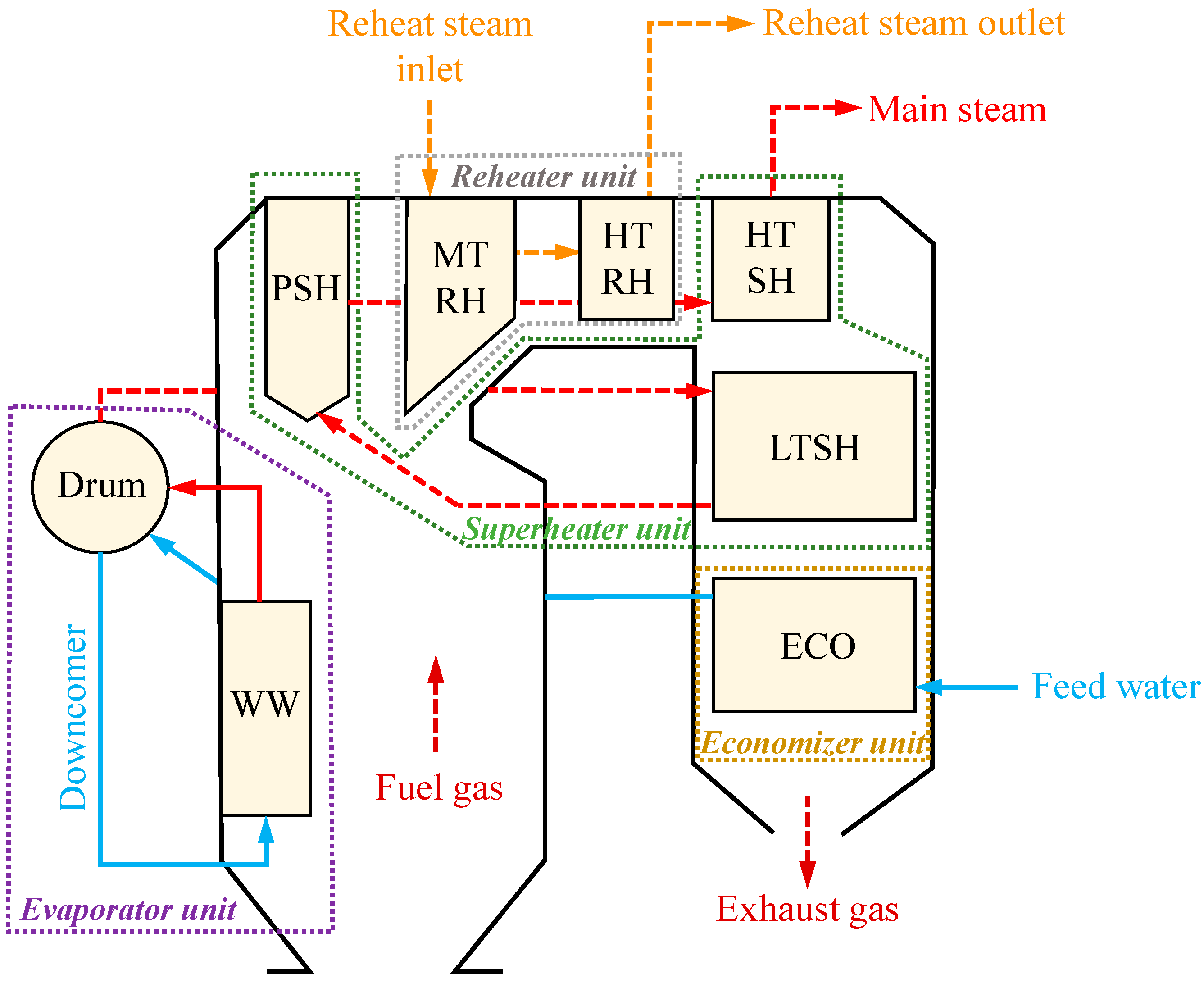 Thermo 05 00017 g001