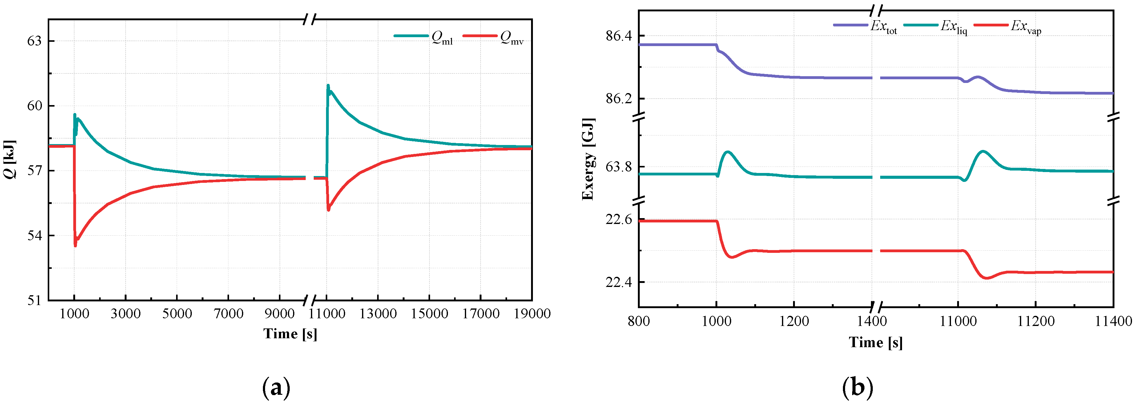 Thermo 05 00017 g005