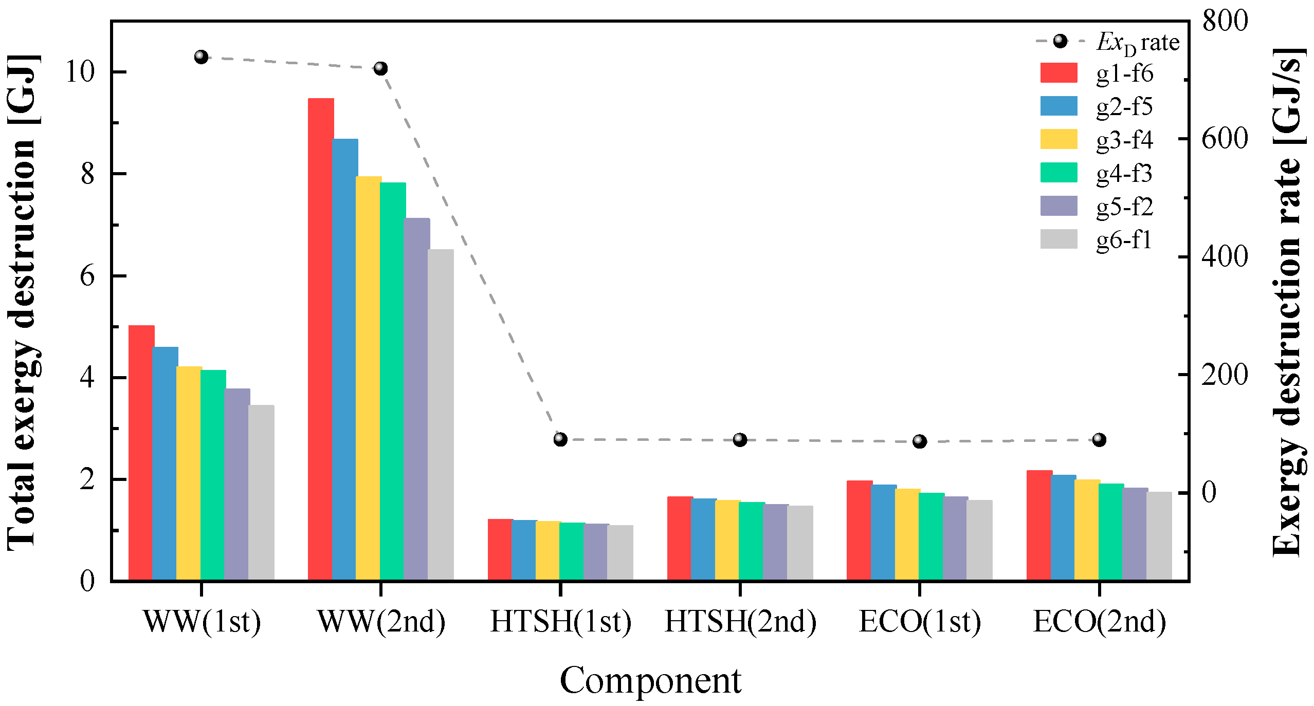 Thermo 05 00017 g006
