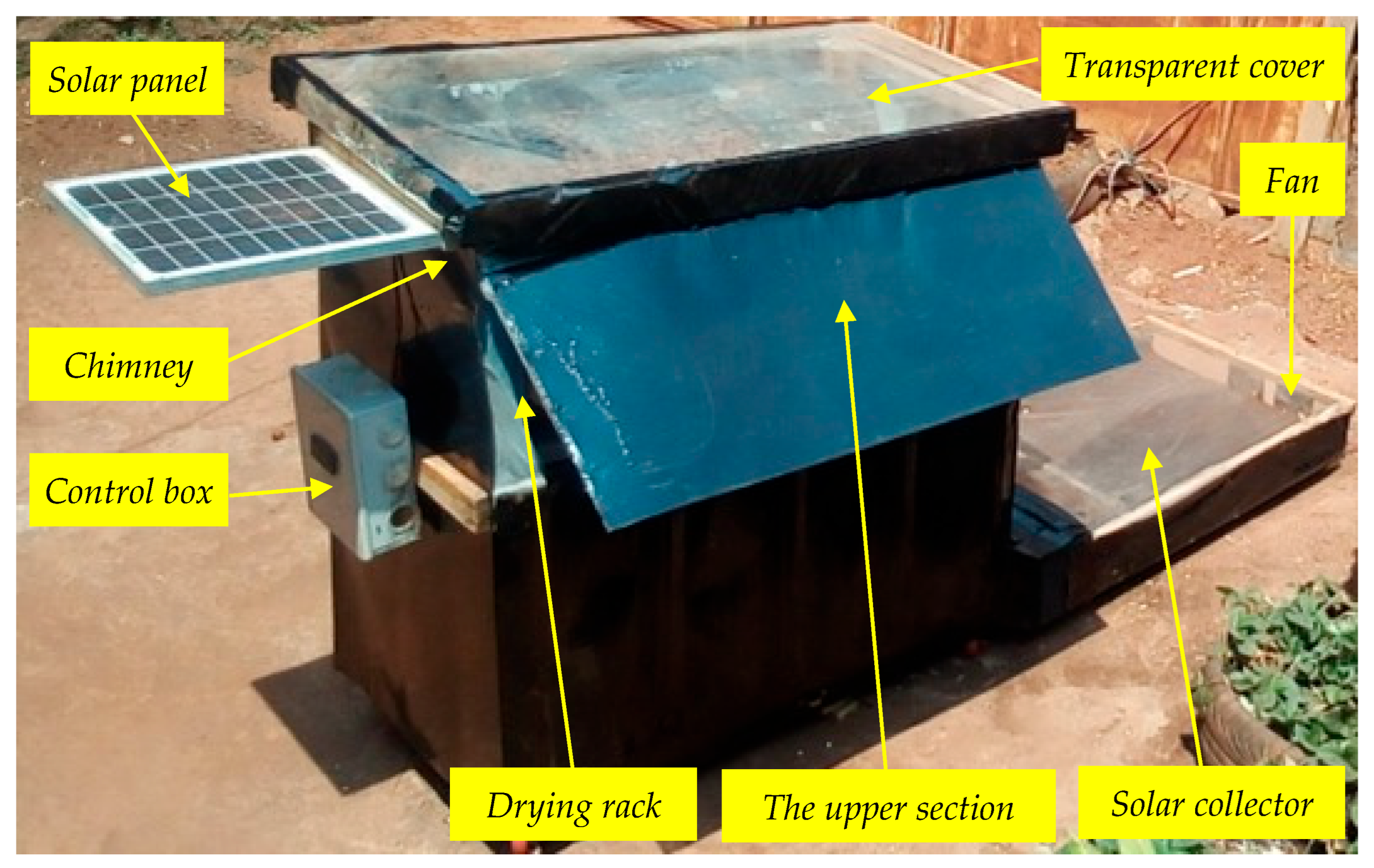 Thermo 05 00018 g015