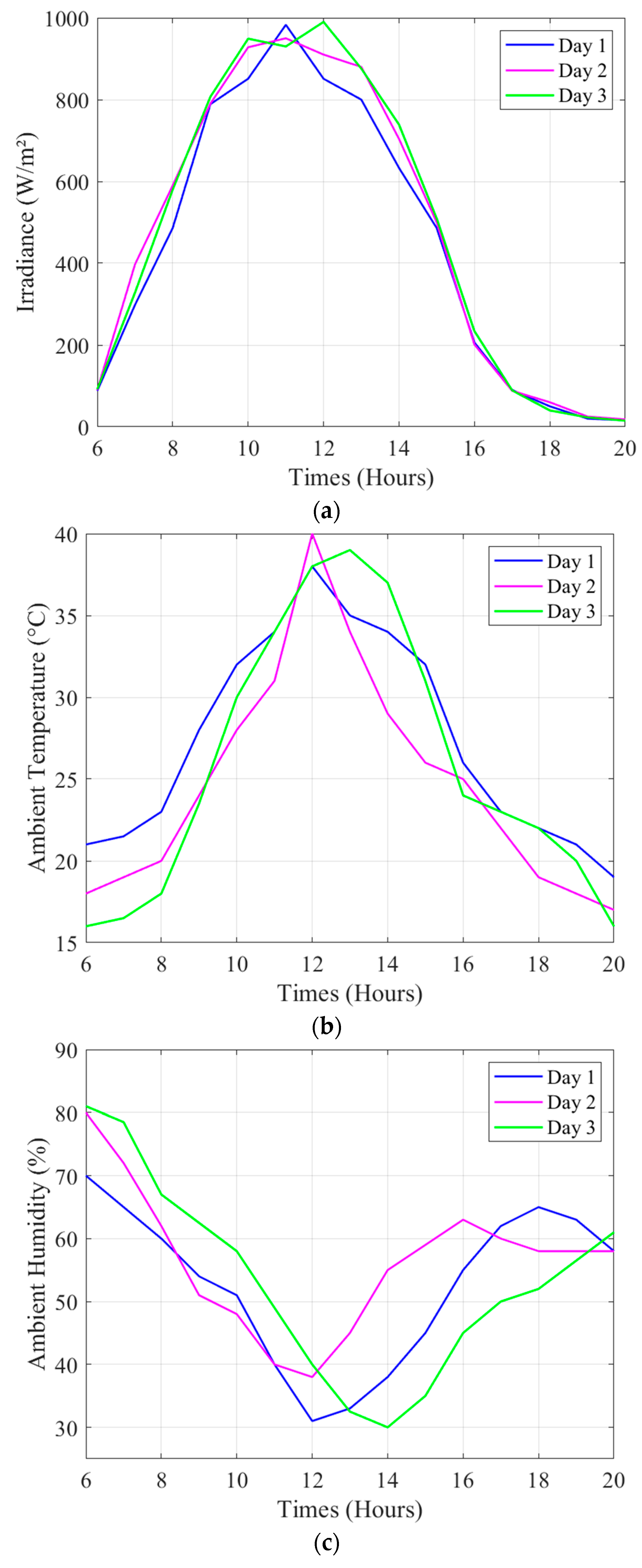 Thermo 05 00018 g016
