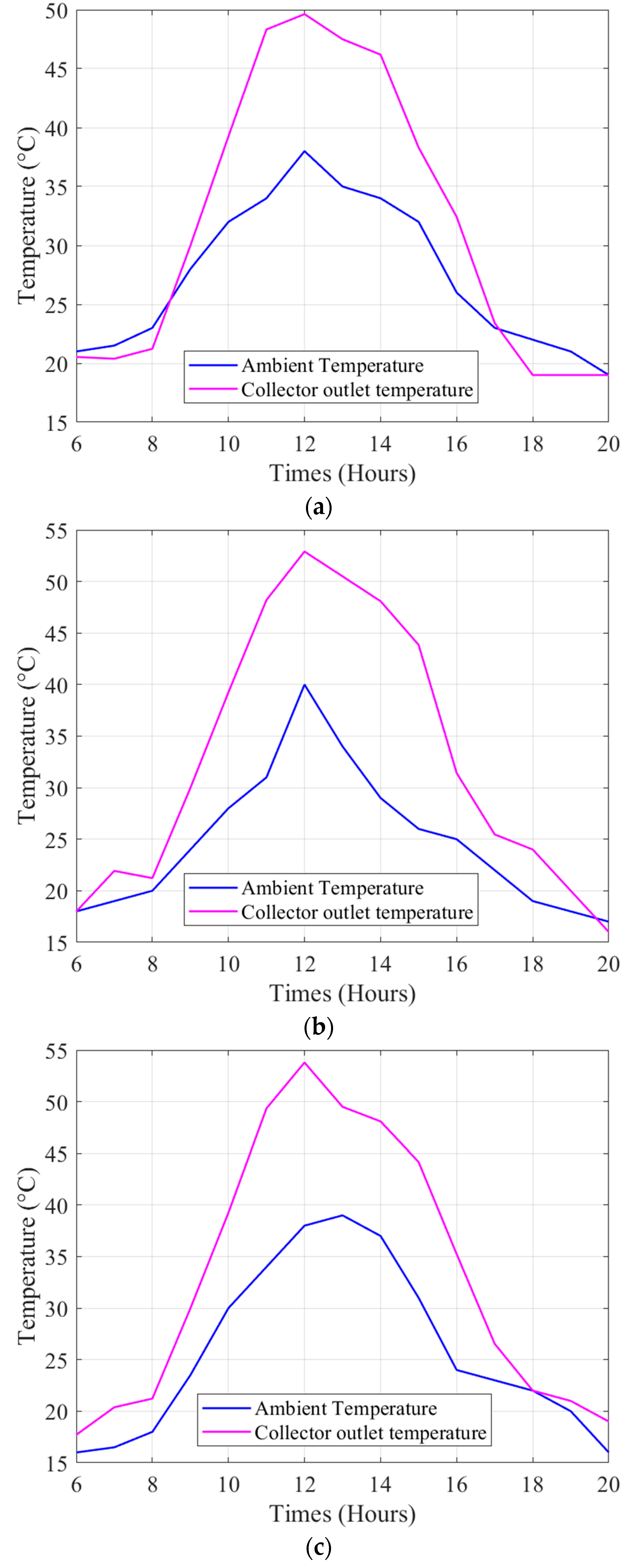 Thermo 05 00018 g017