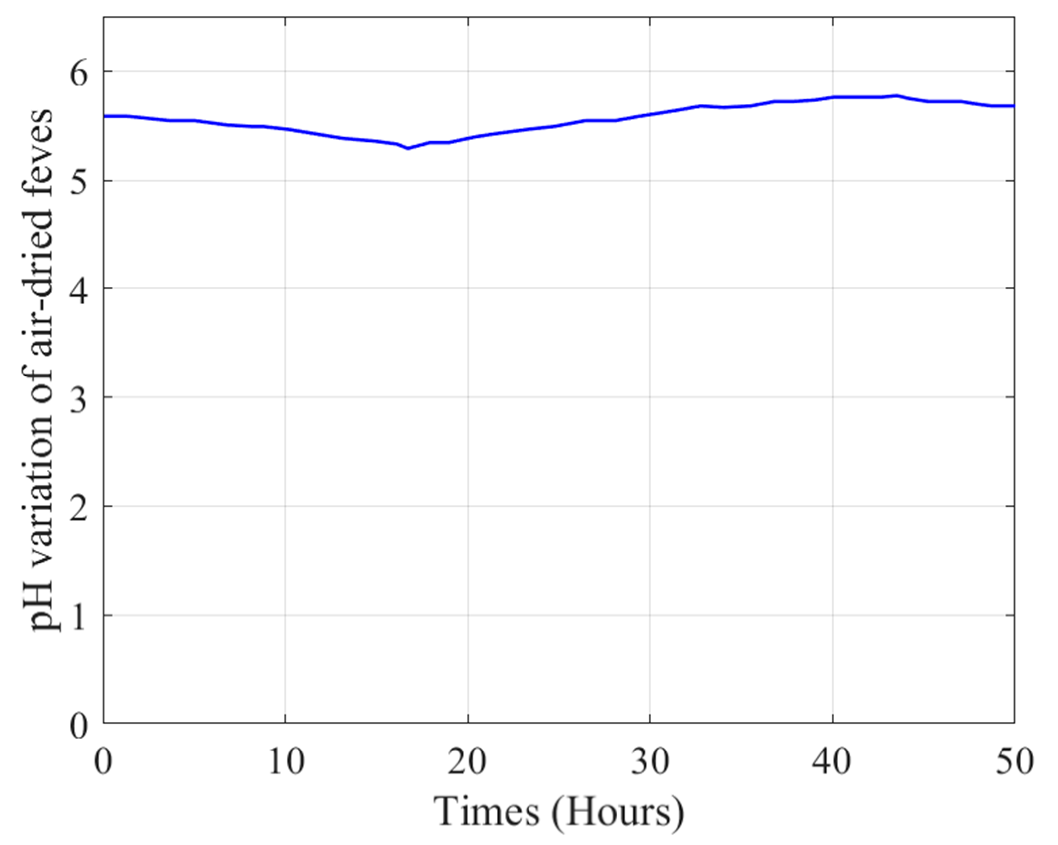 Thermo 05 00018 g020