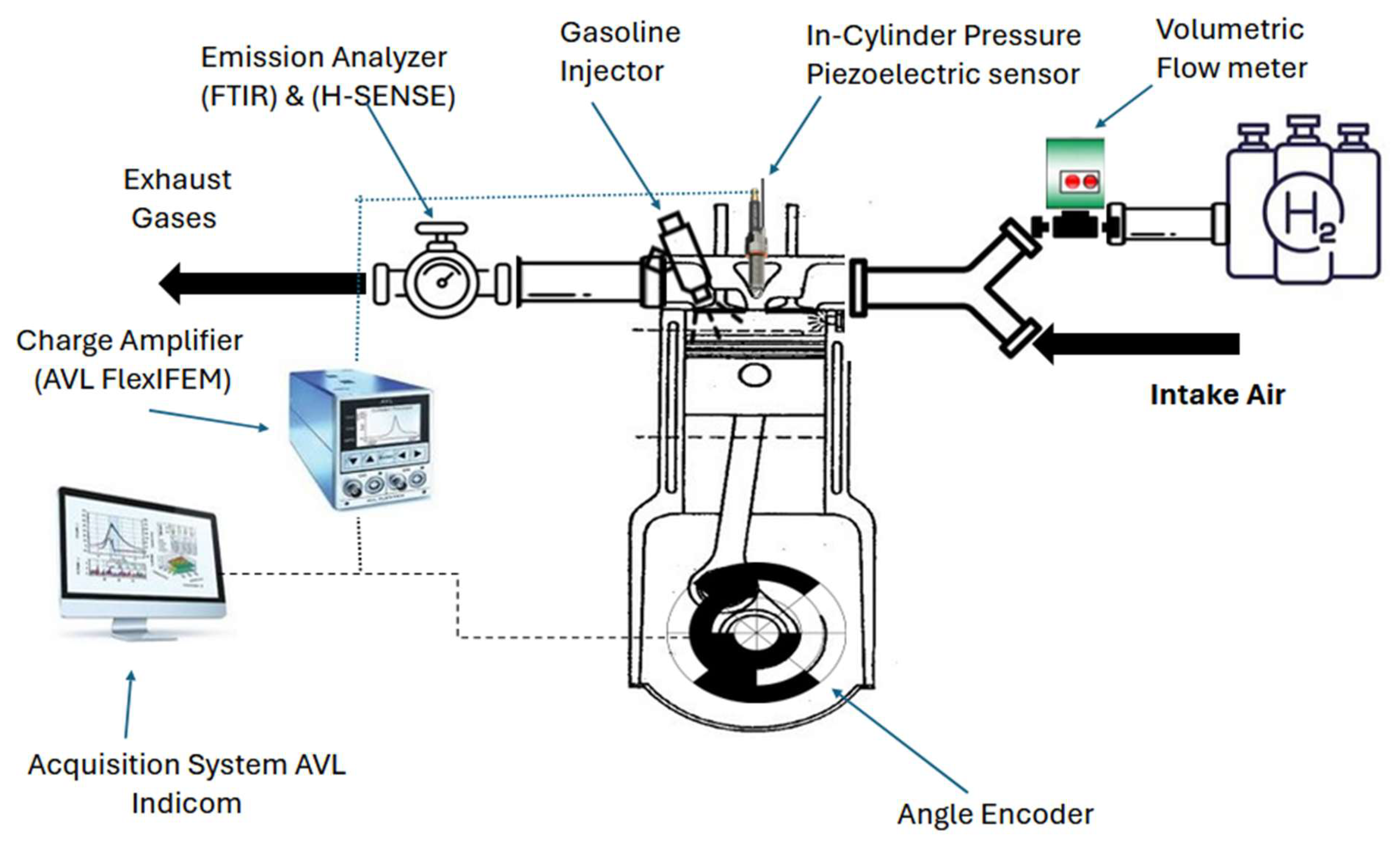 Thermo 05 00019 g001