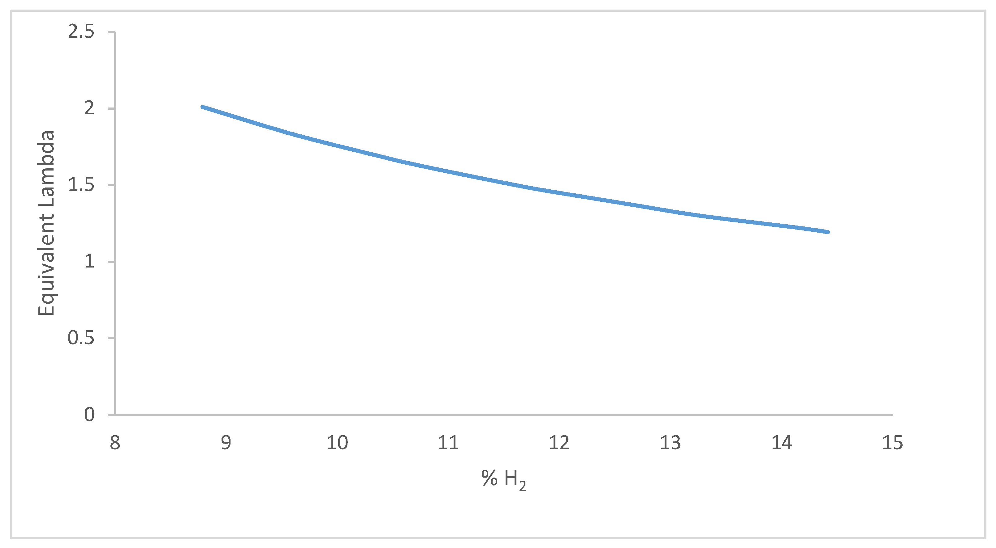 Thermo 05 00019 g002
