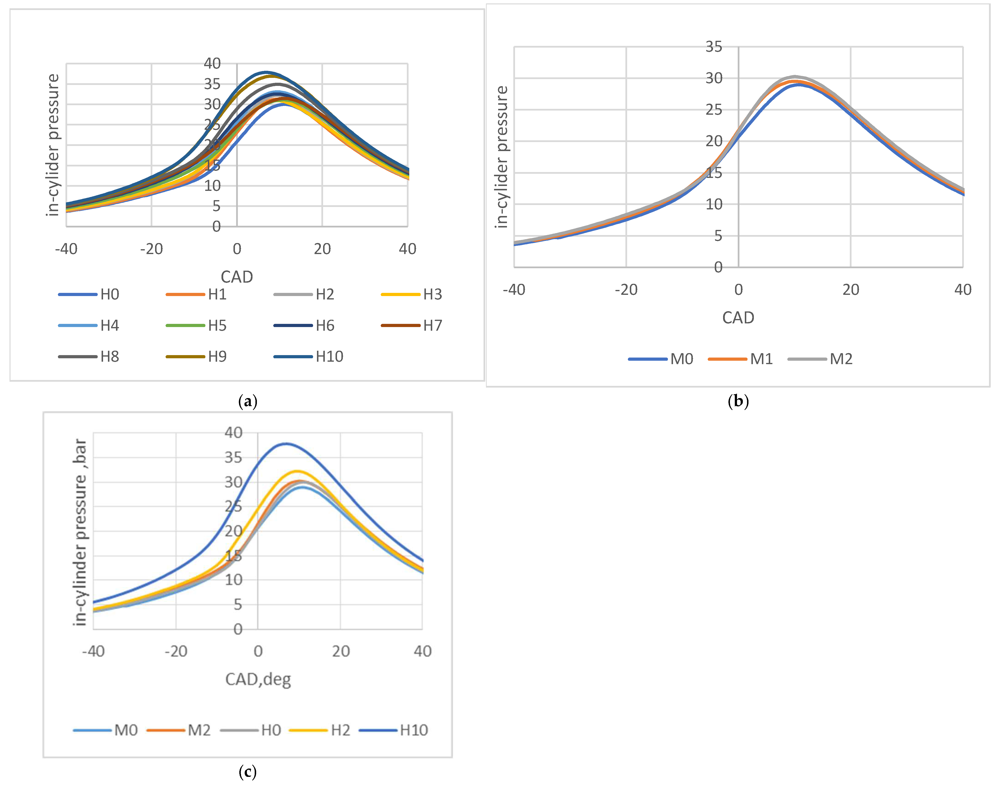 Thermo 05 00019 g003