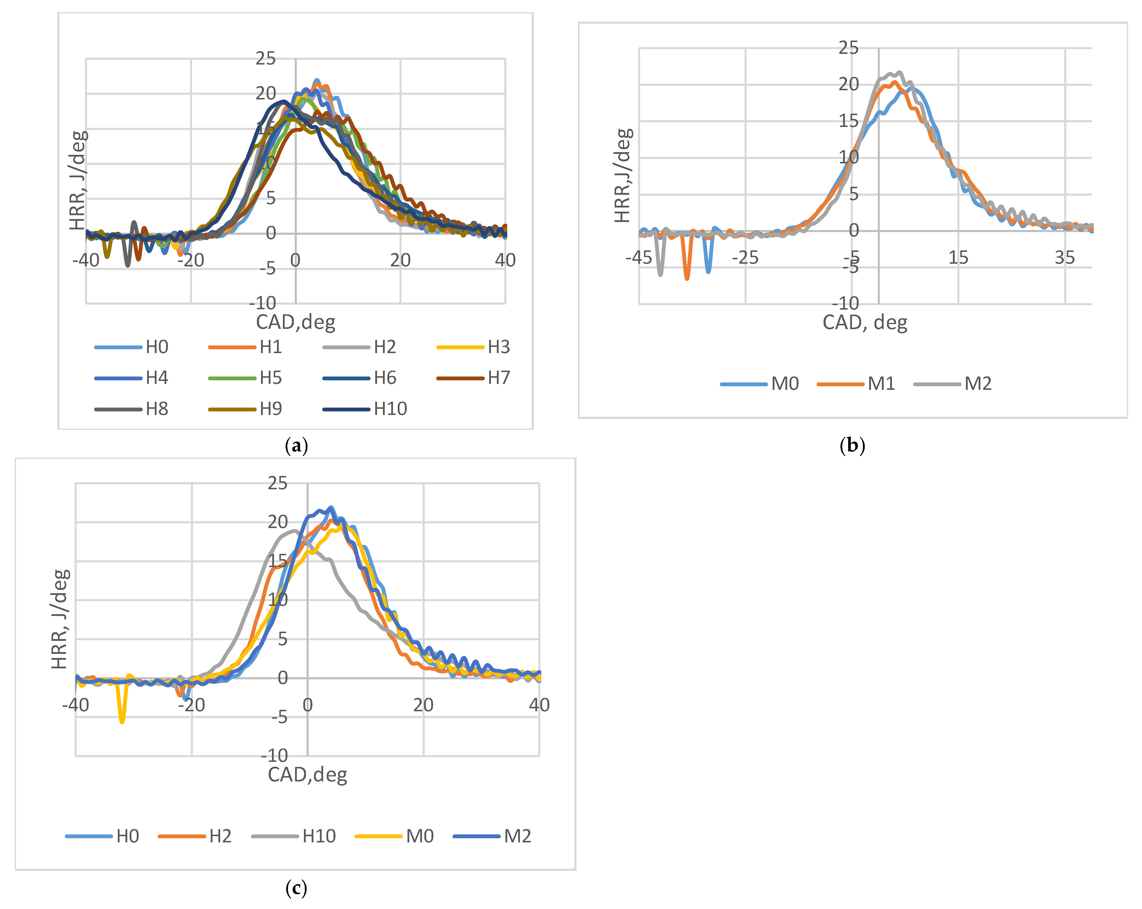 Thermo 05 00019 g004